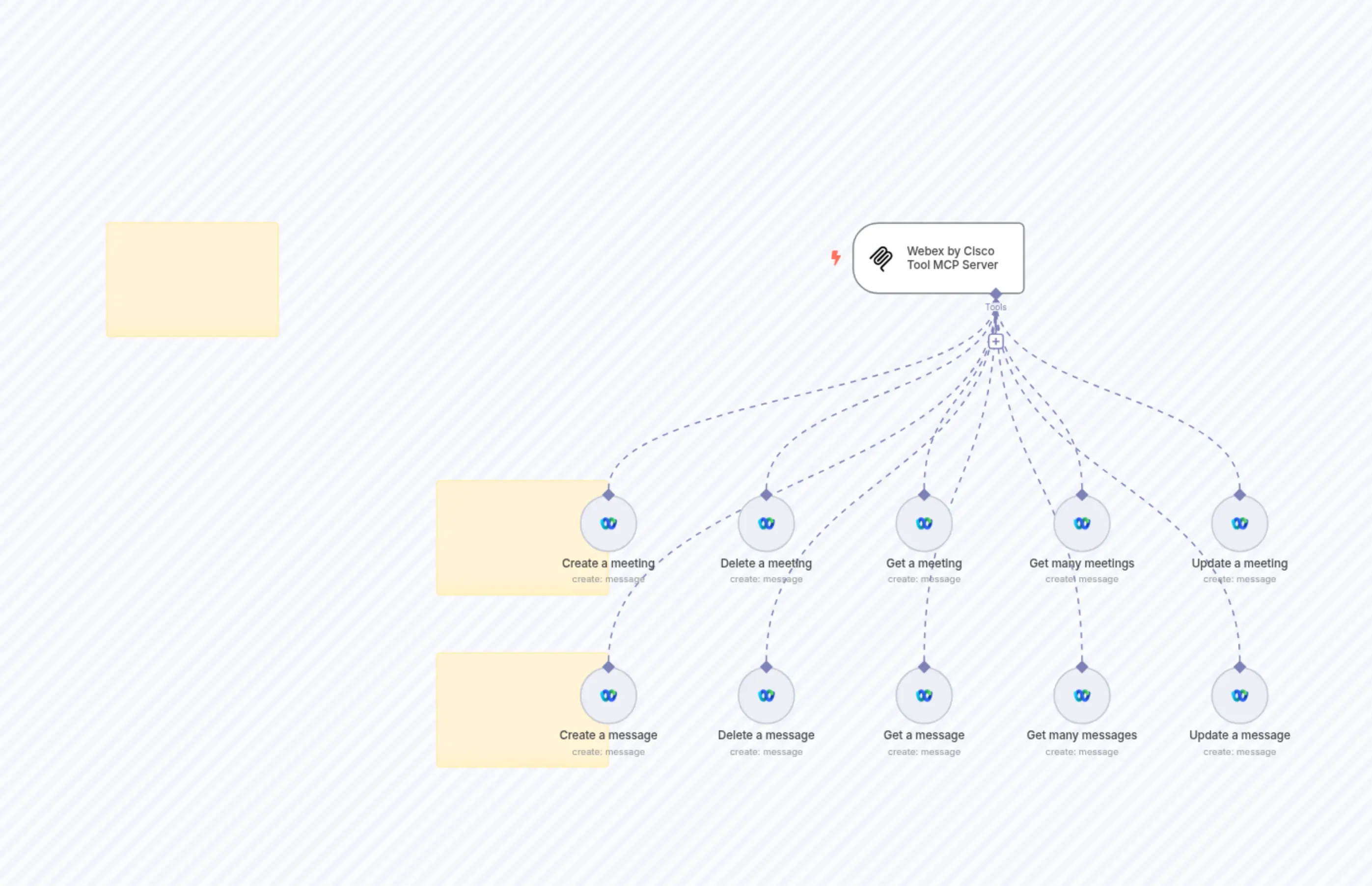 Webex by Cisco Tool MCP Server