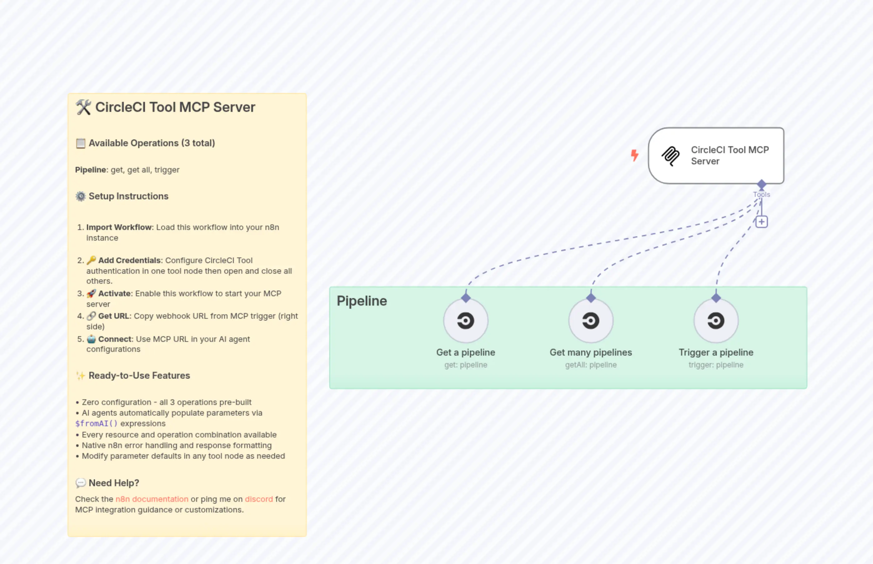 CircleCI Tool MCP Server