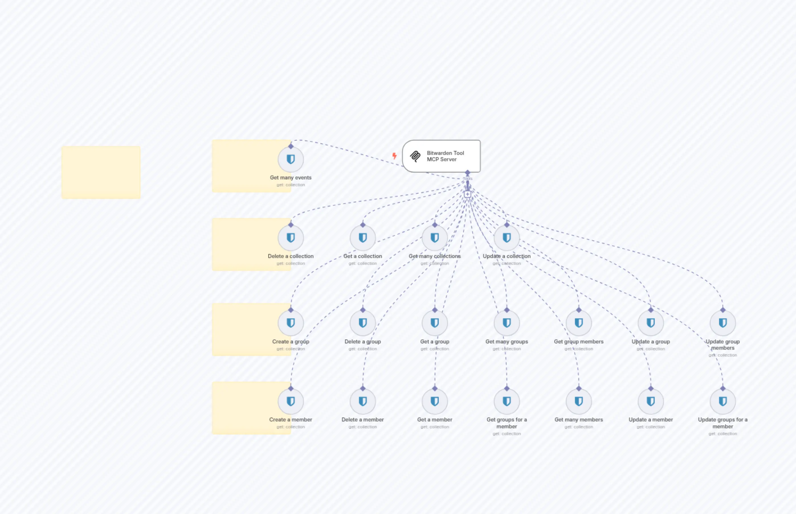 Bitwarden Tool MCP Server