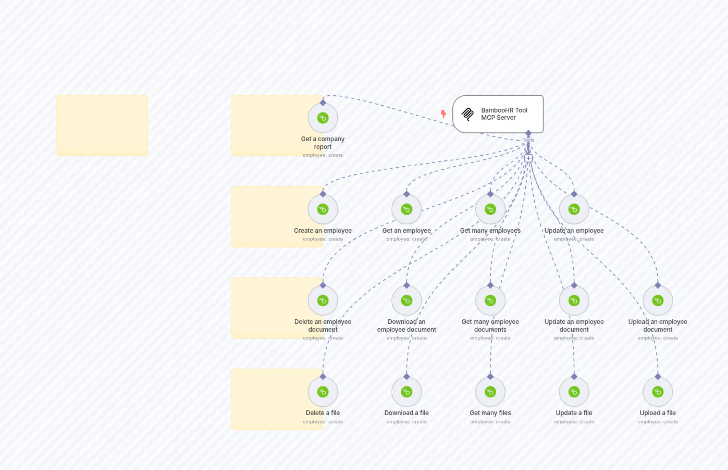 BambooHR Tool MCP Server