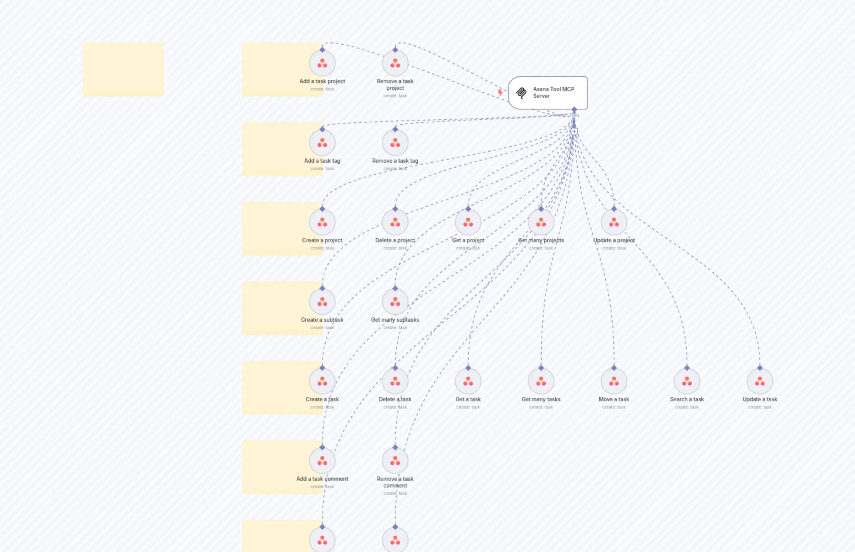 Asana Tool MCP Server