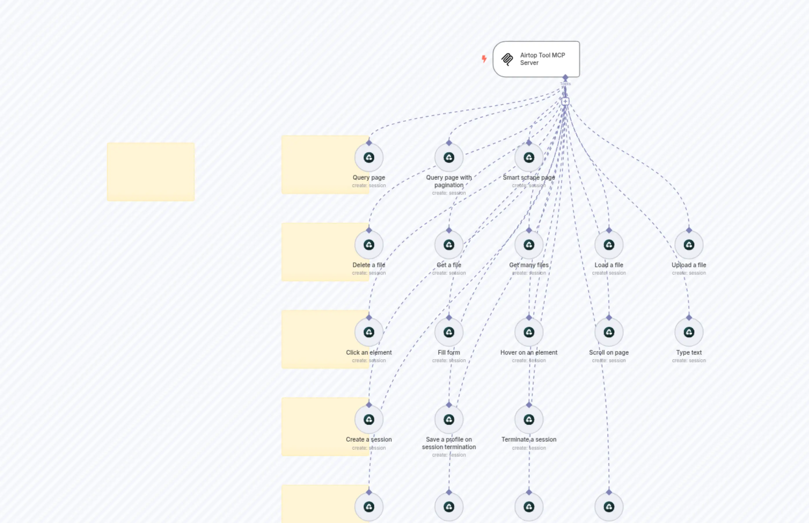 Airtop Tool MCP Server