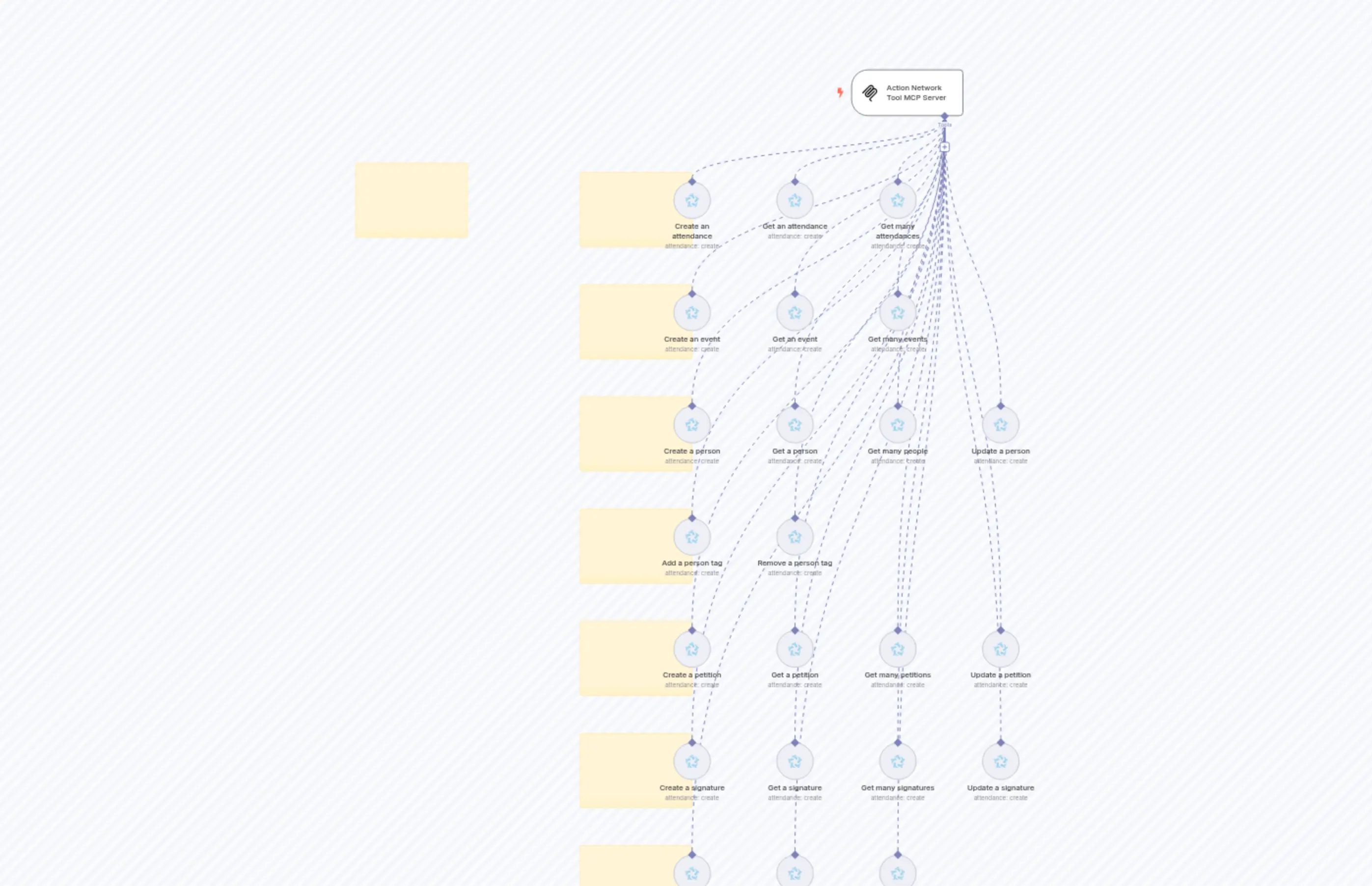 Action Network Tool MCP Server