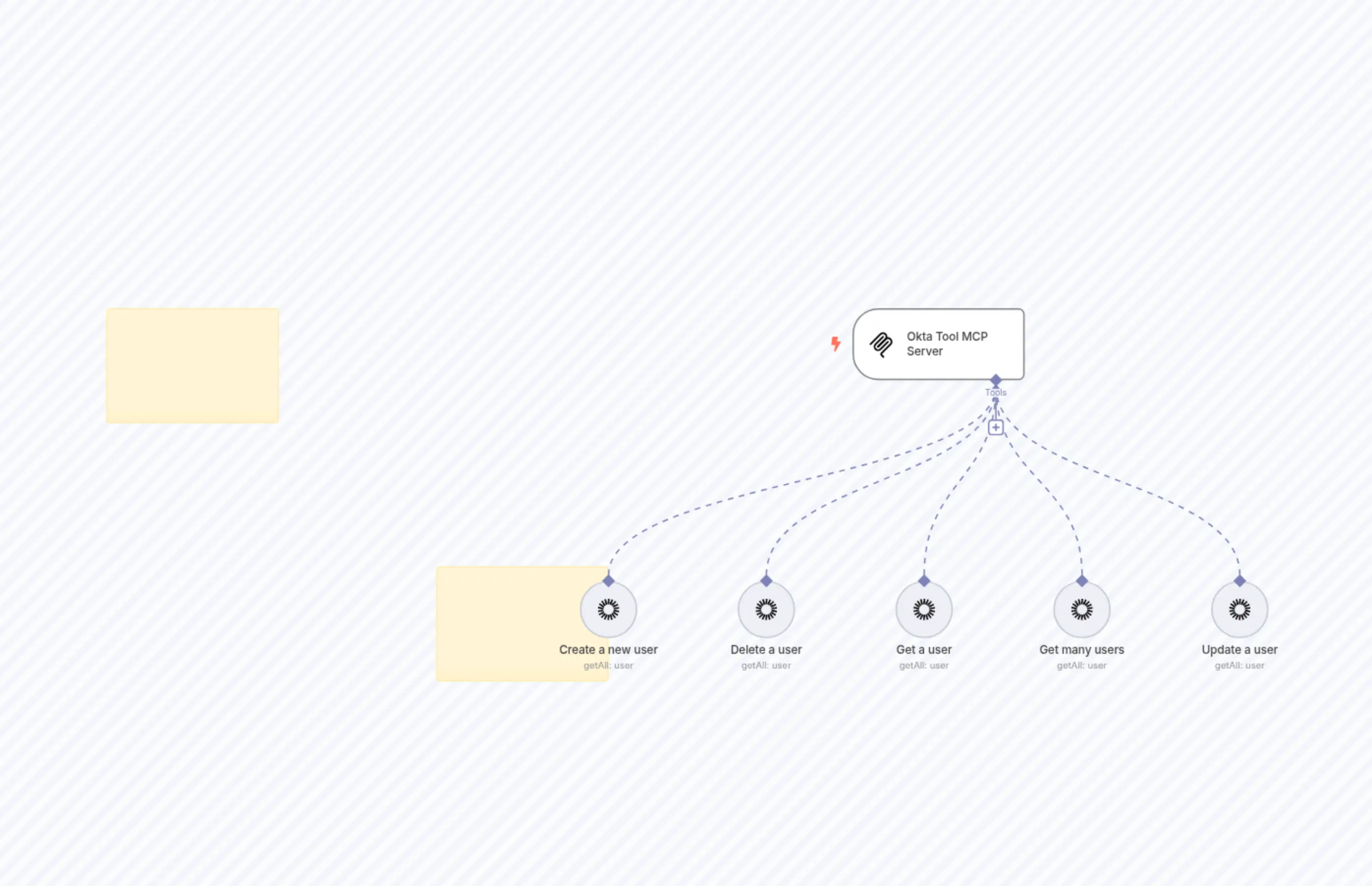 Okta Tool MCP Server