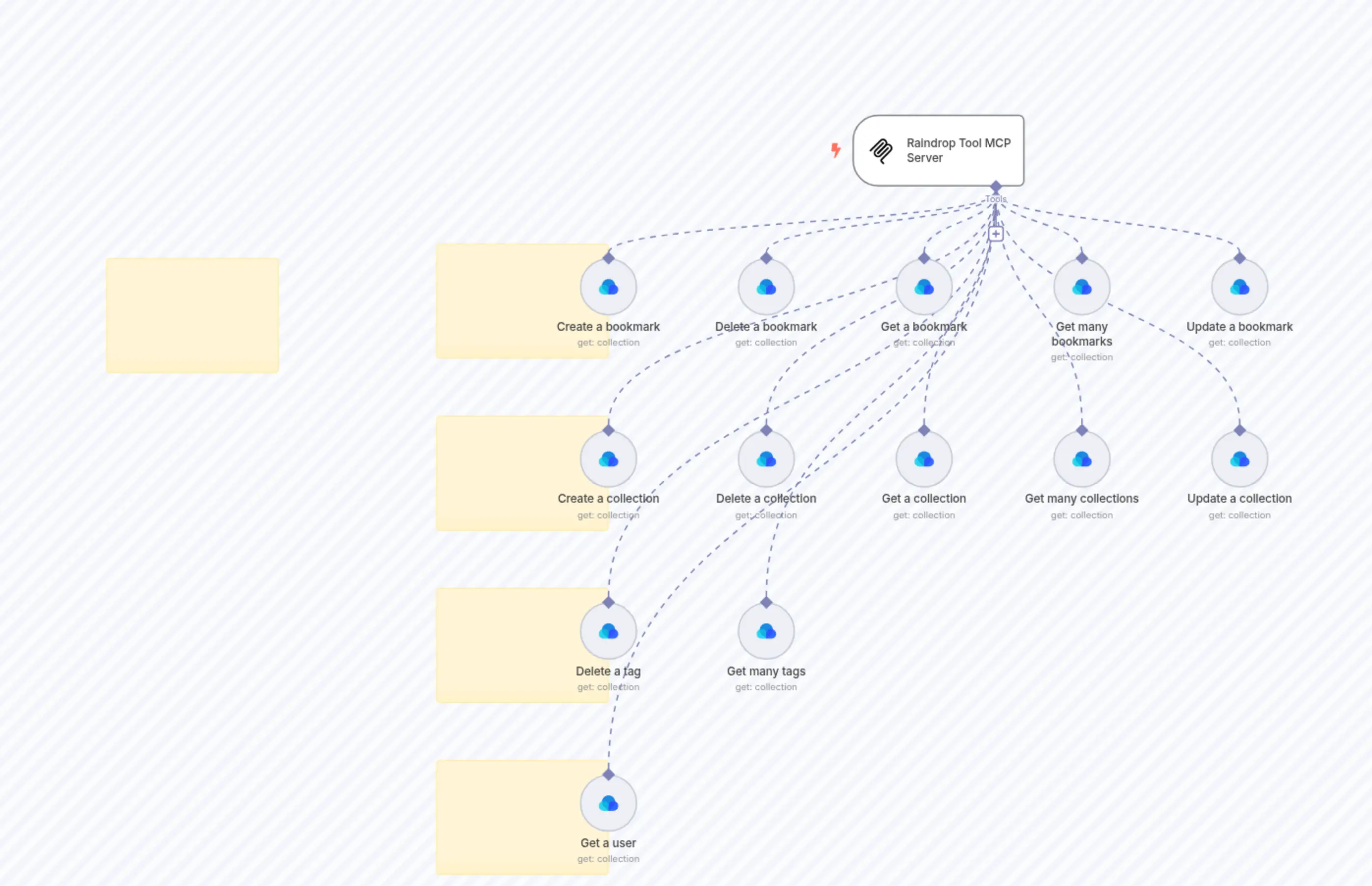 Raindrop Tool MCP Server