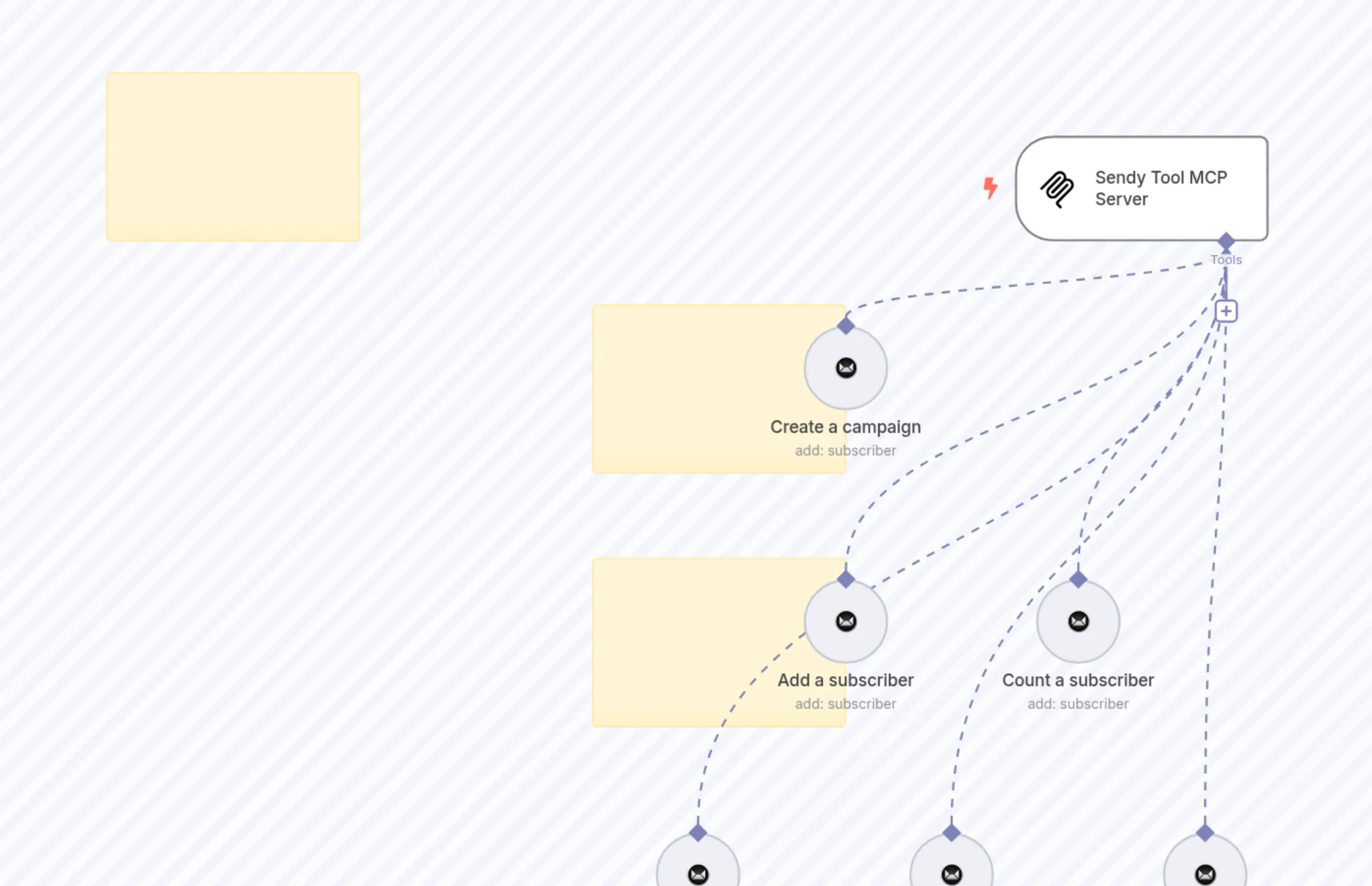 Sendy Tool MCP Server