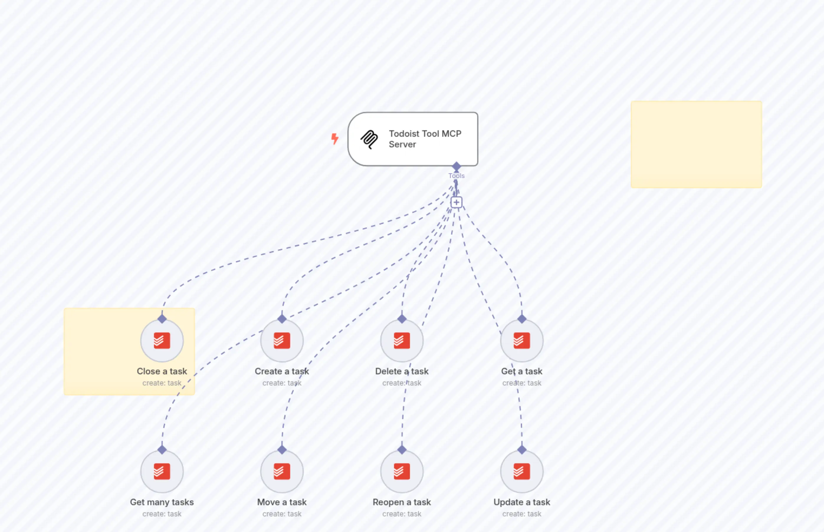 Todoist Tool MCP Server