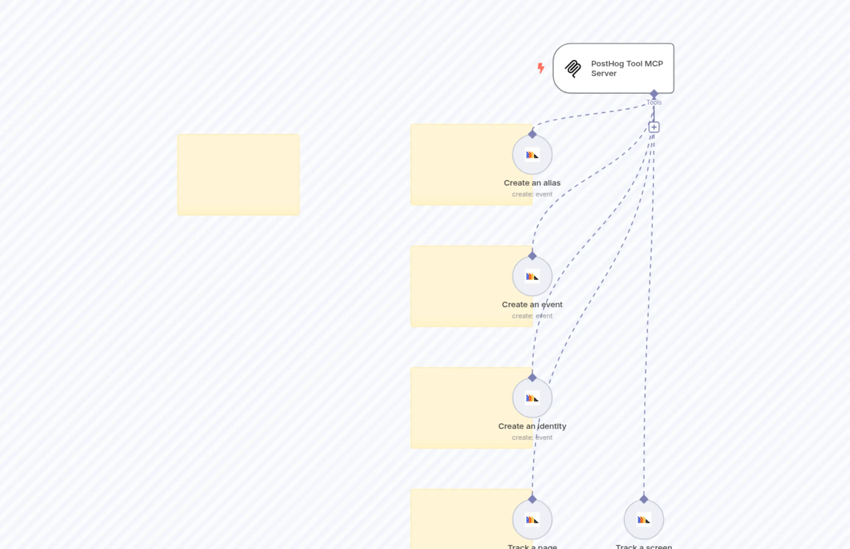 PostHog Tool MCP Server