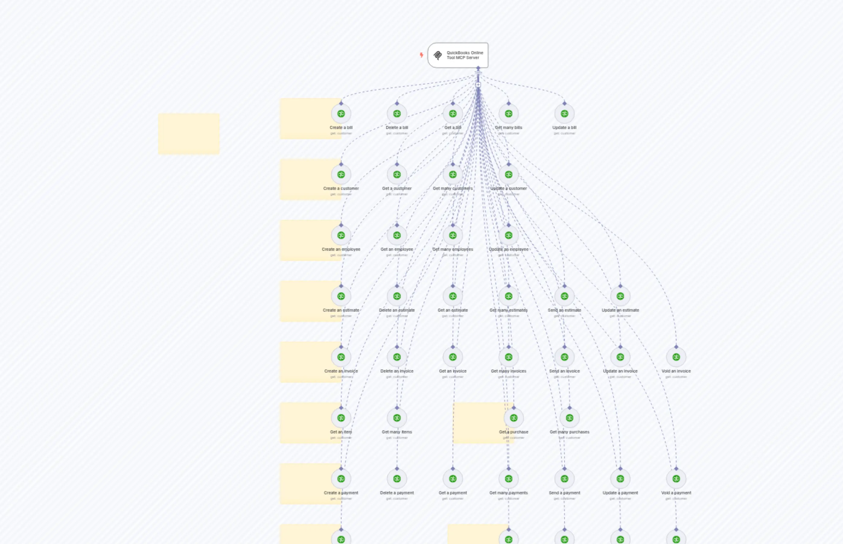 QuickBooks Online Tool MCP Server