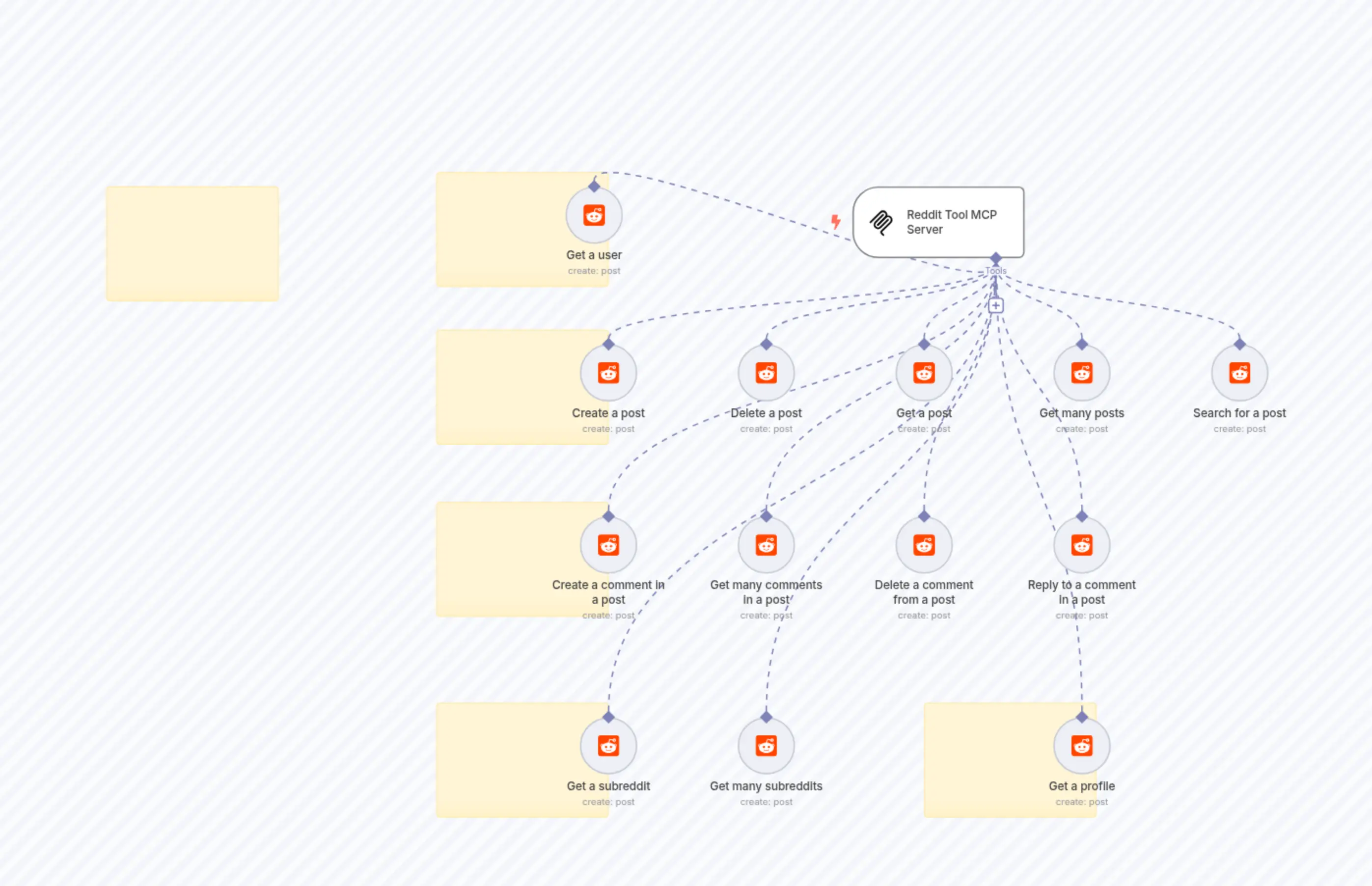 Reddit Tool MCP Server