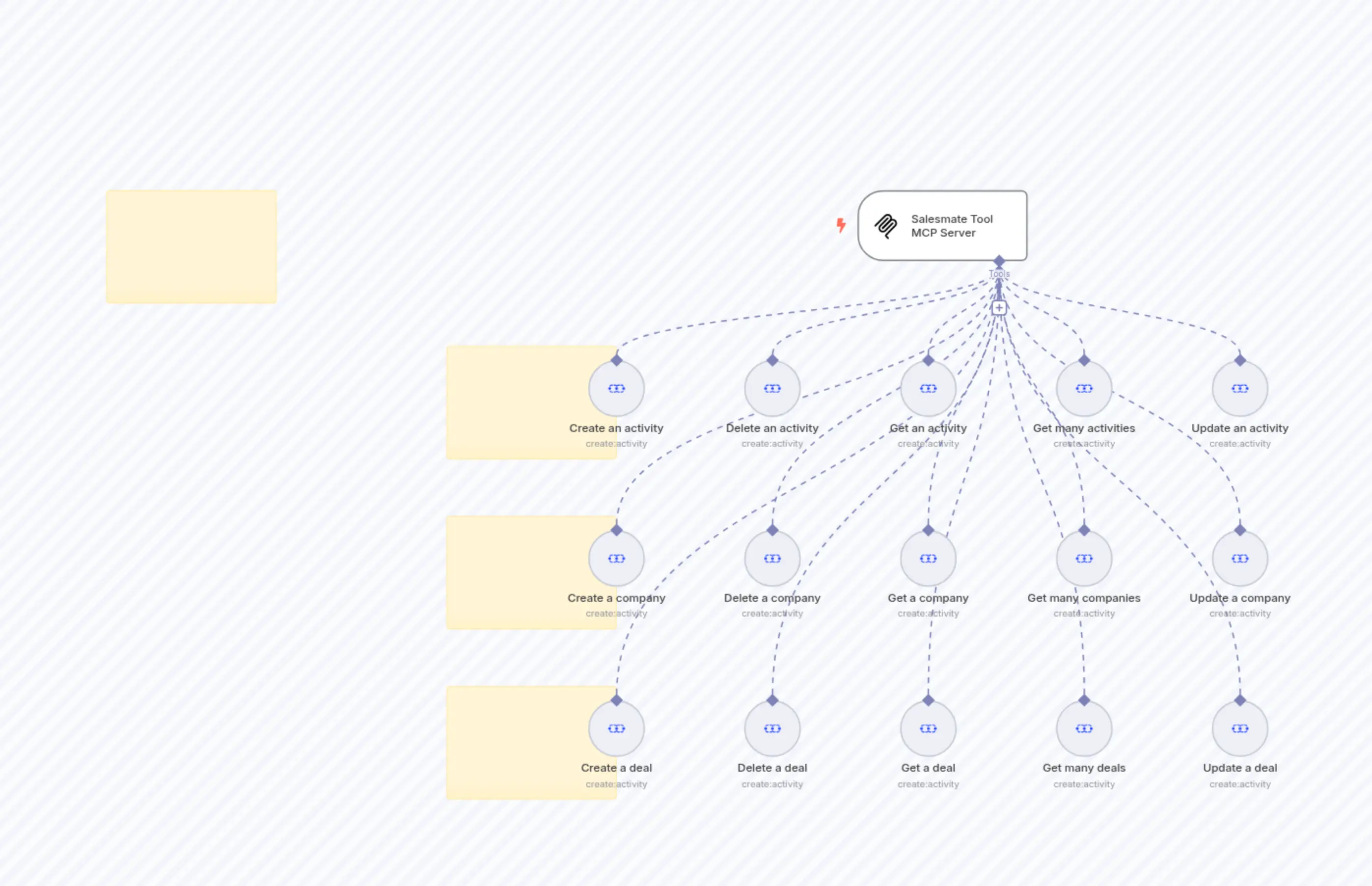 Salesmate Tool MCP Server