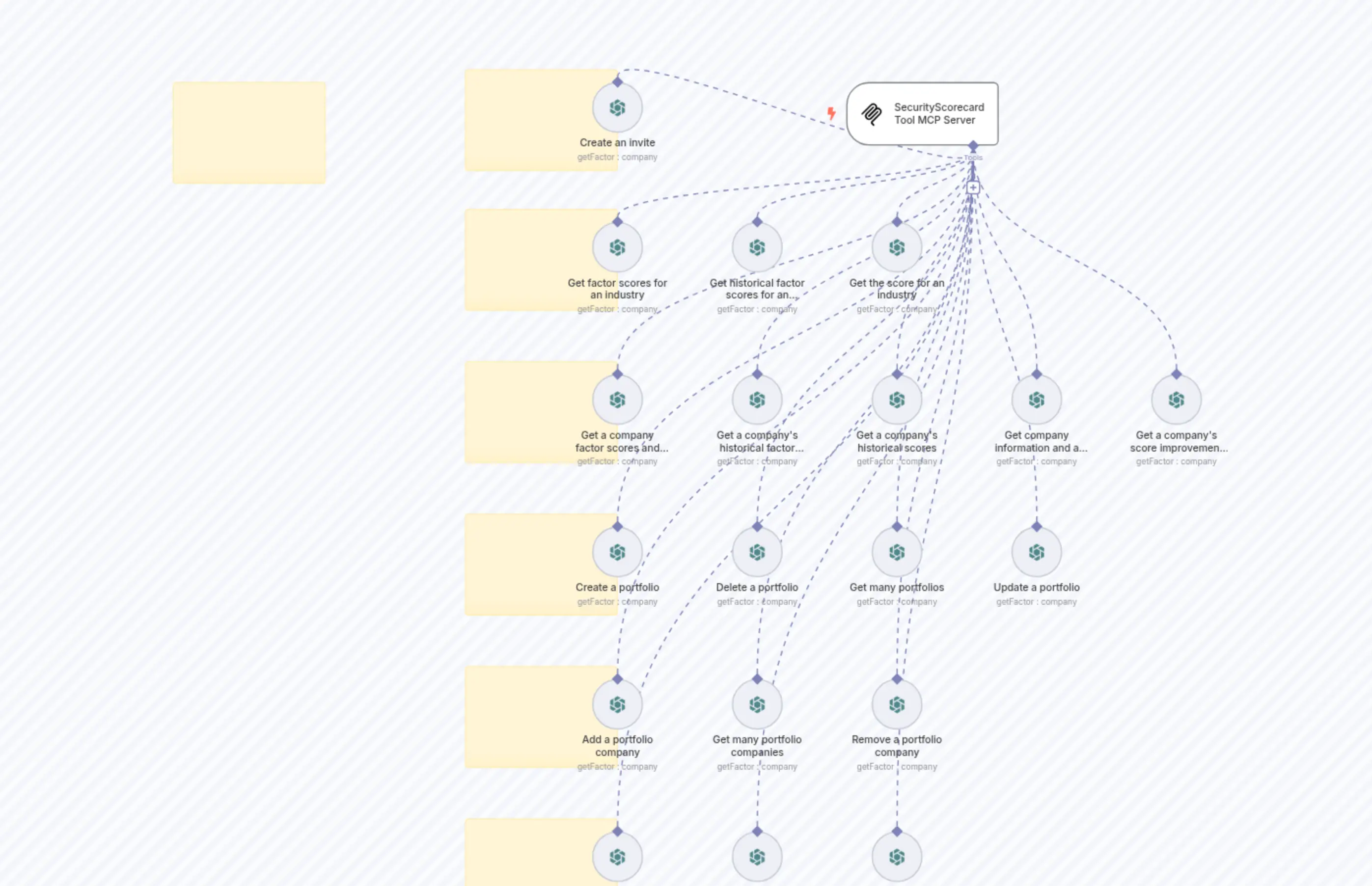 SecurityScorecard Tool MCP Server