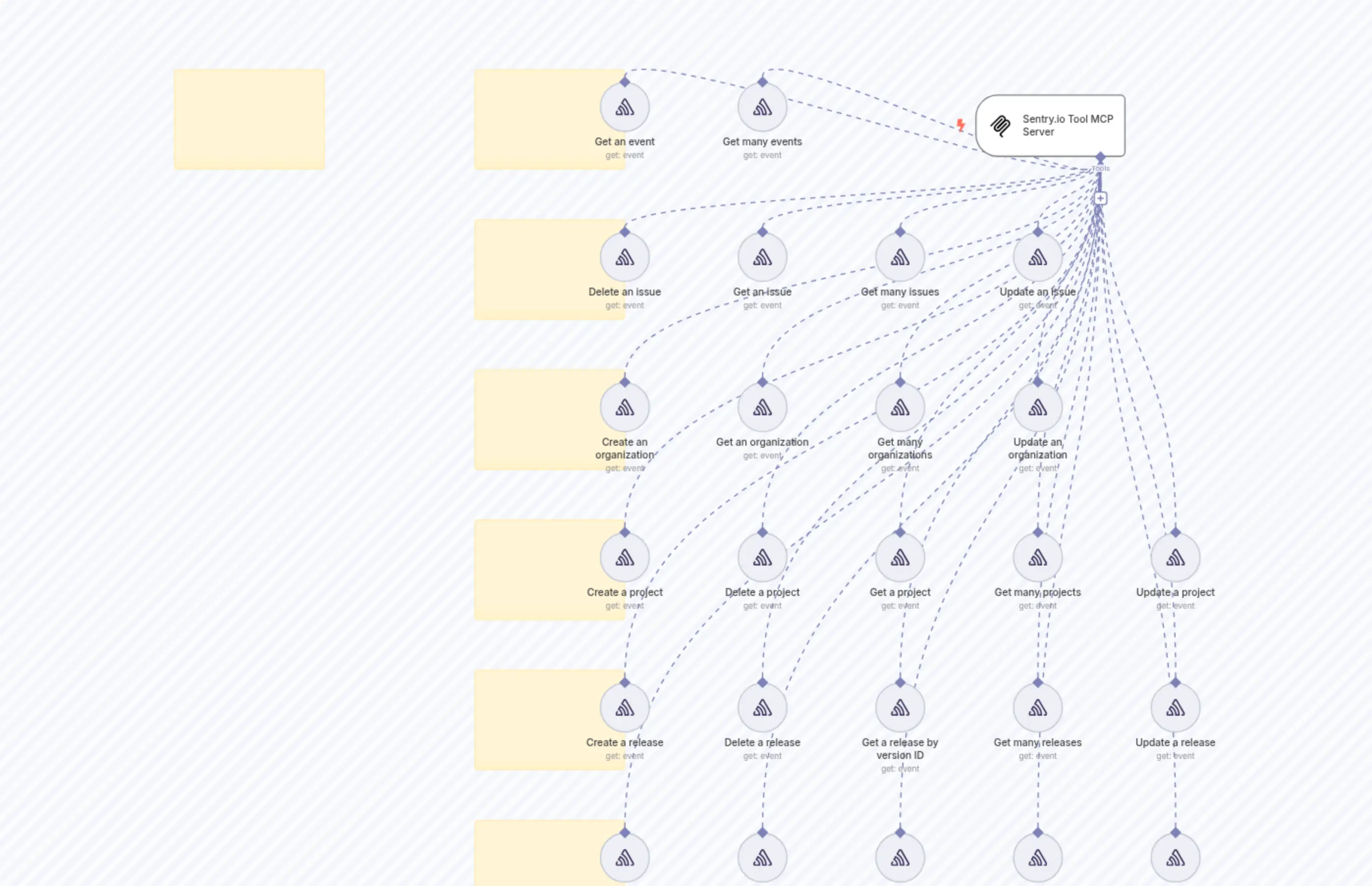 Sentry.io Tool MCP Server
