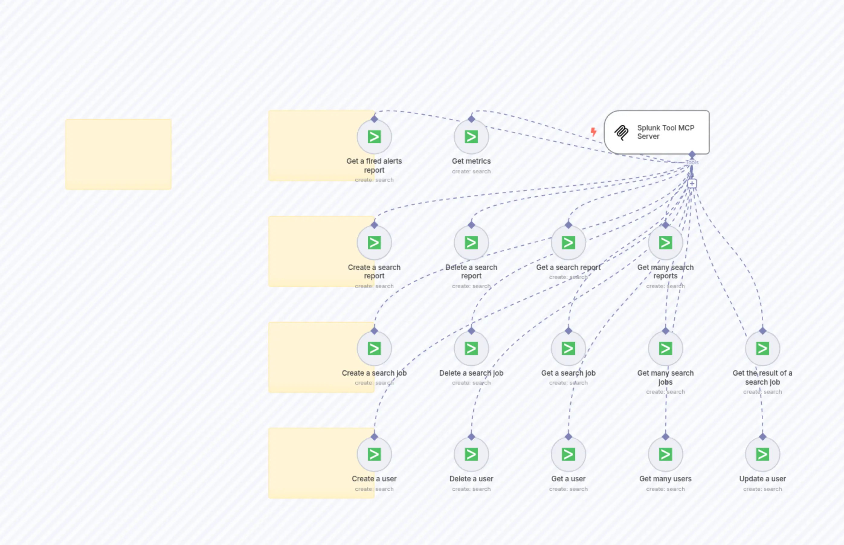 Splunk Tool MCP Server