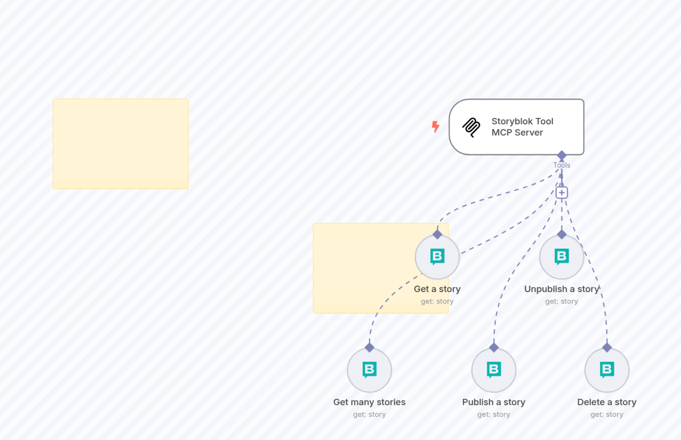Storyblok Tool MCP Server
