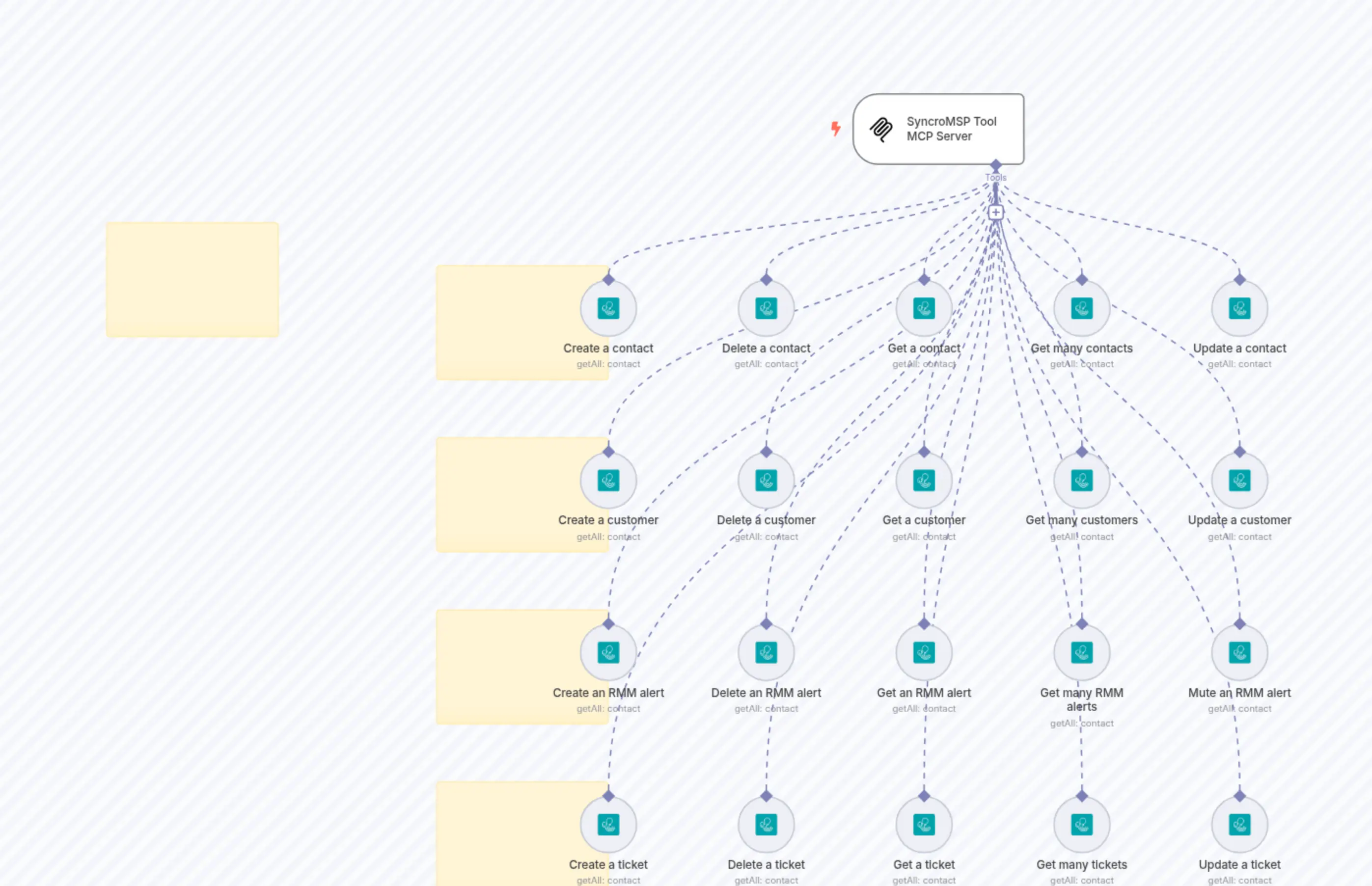 SyncroMSP Tool MCP Server