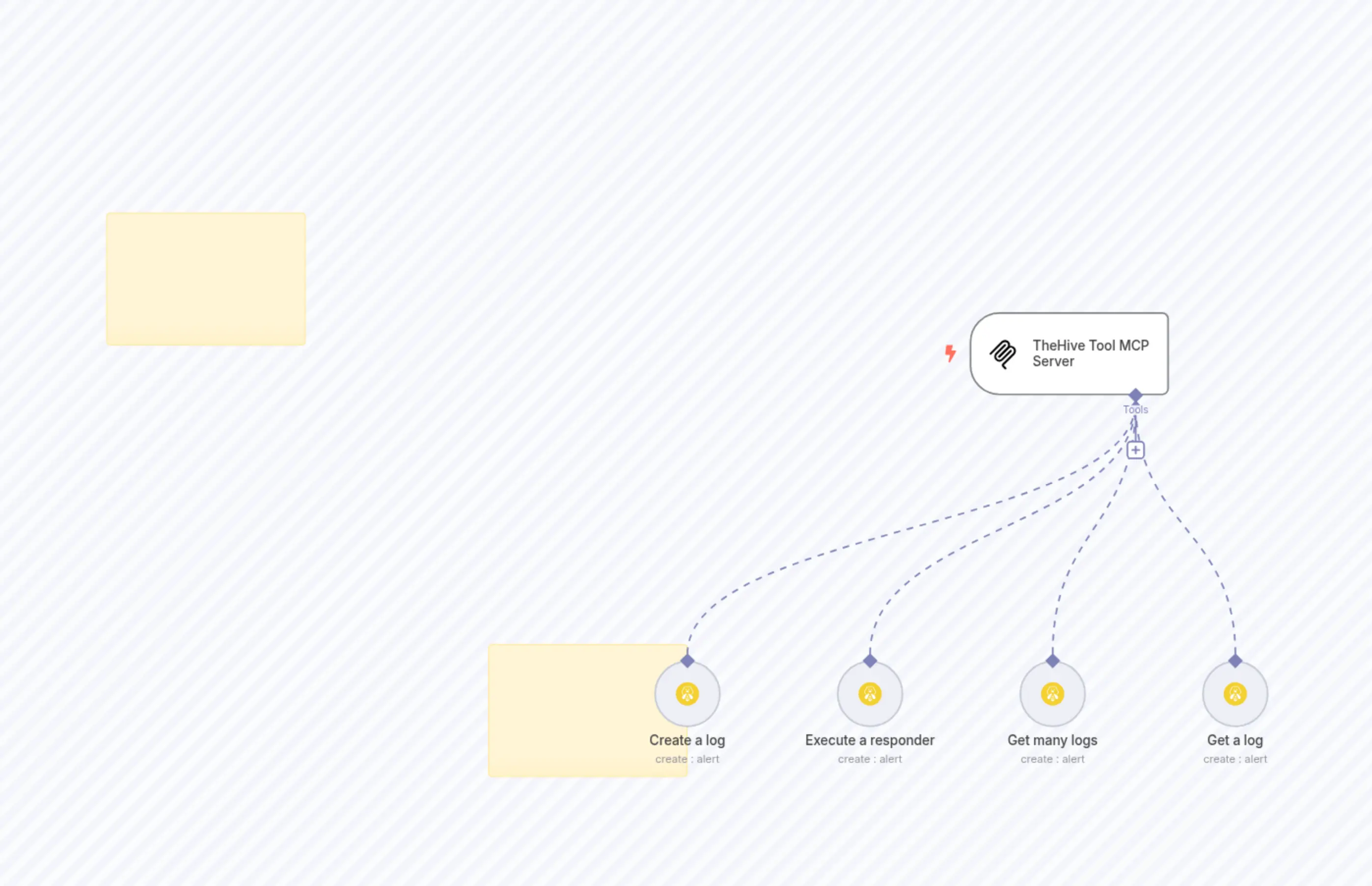 TheHive Tool MCP Server