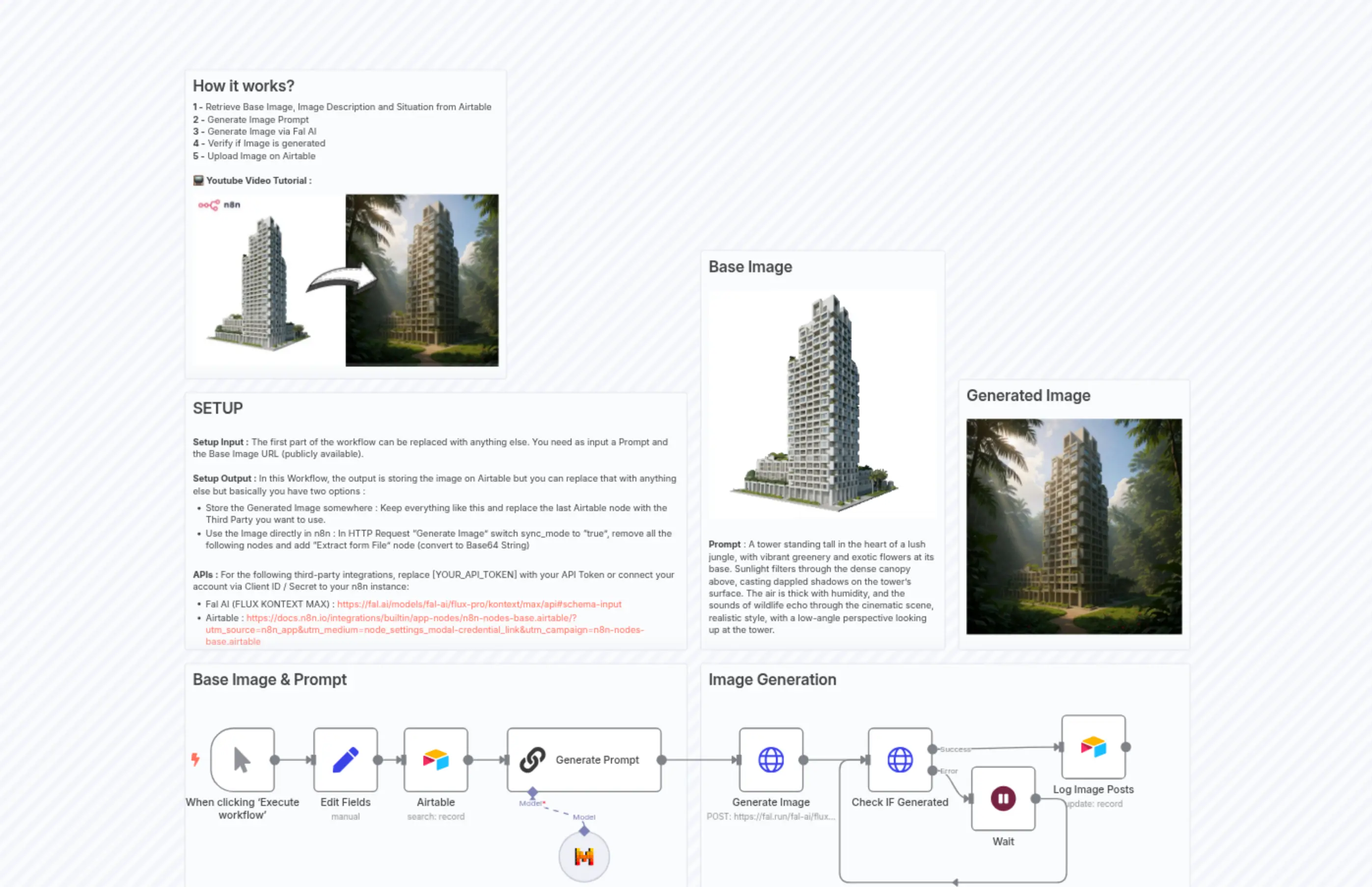 Image to Image Generation