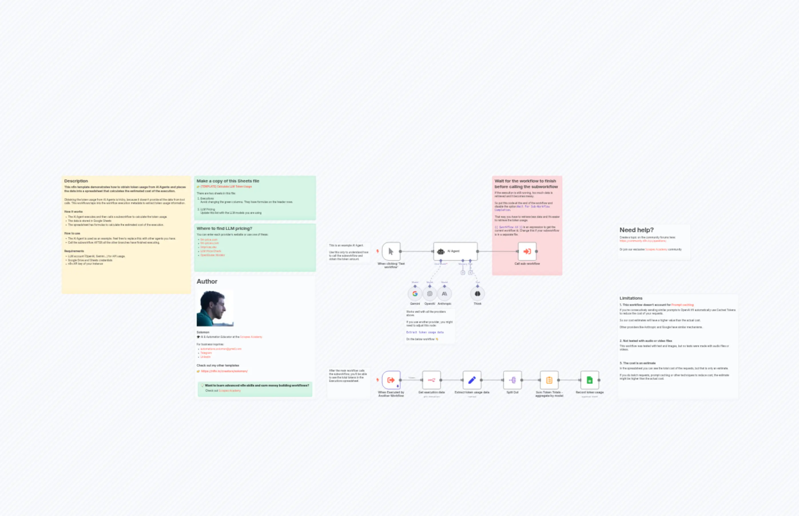 Track AI Agent token usage and estimate costs in Google Sheets