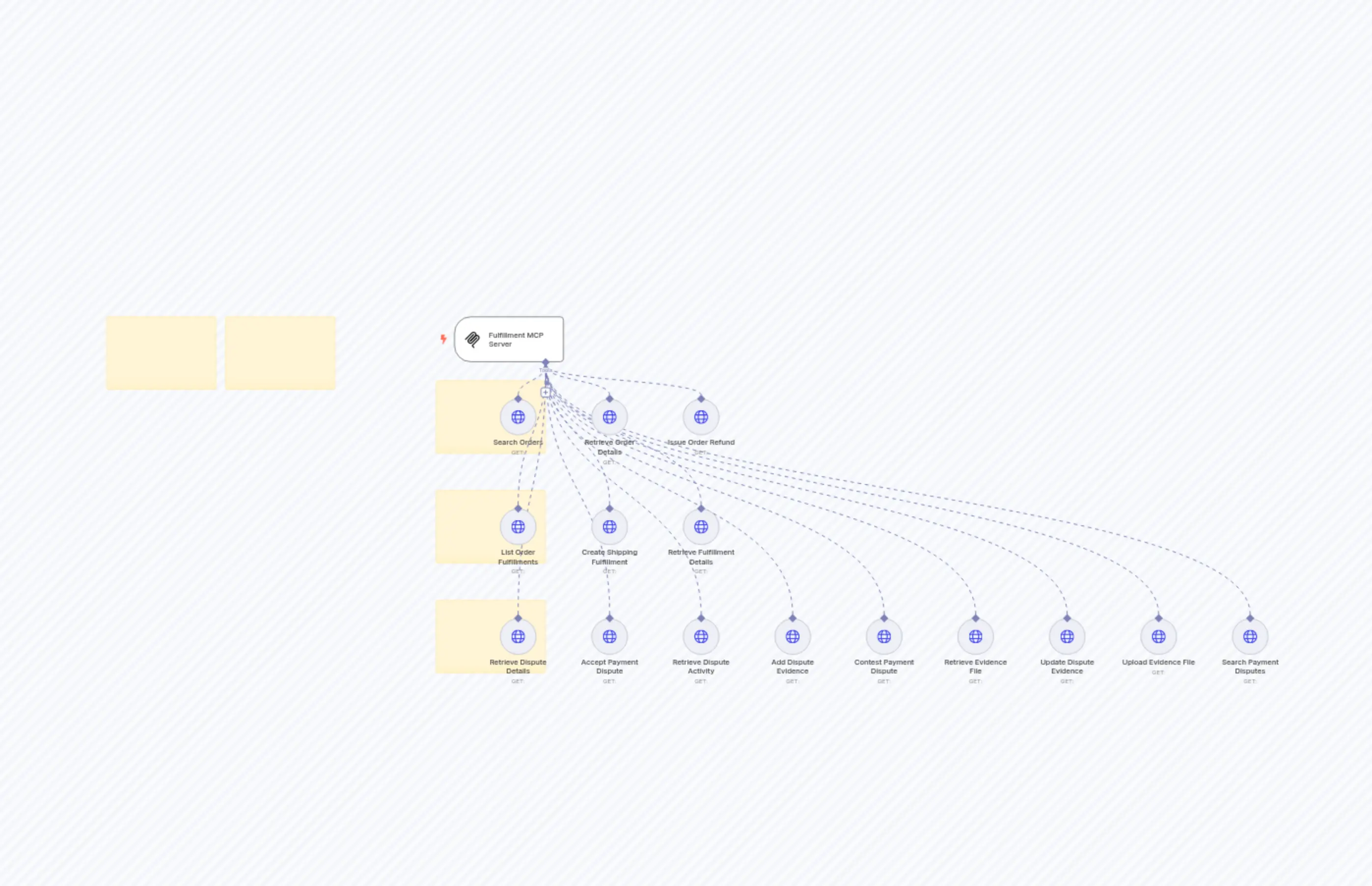 [eBay] Fulfillment API MCP Server