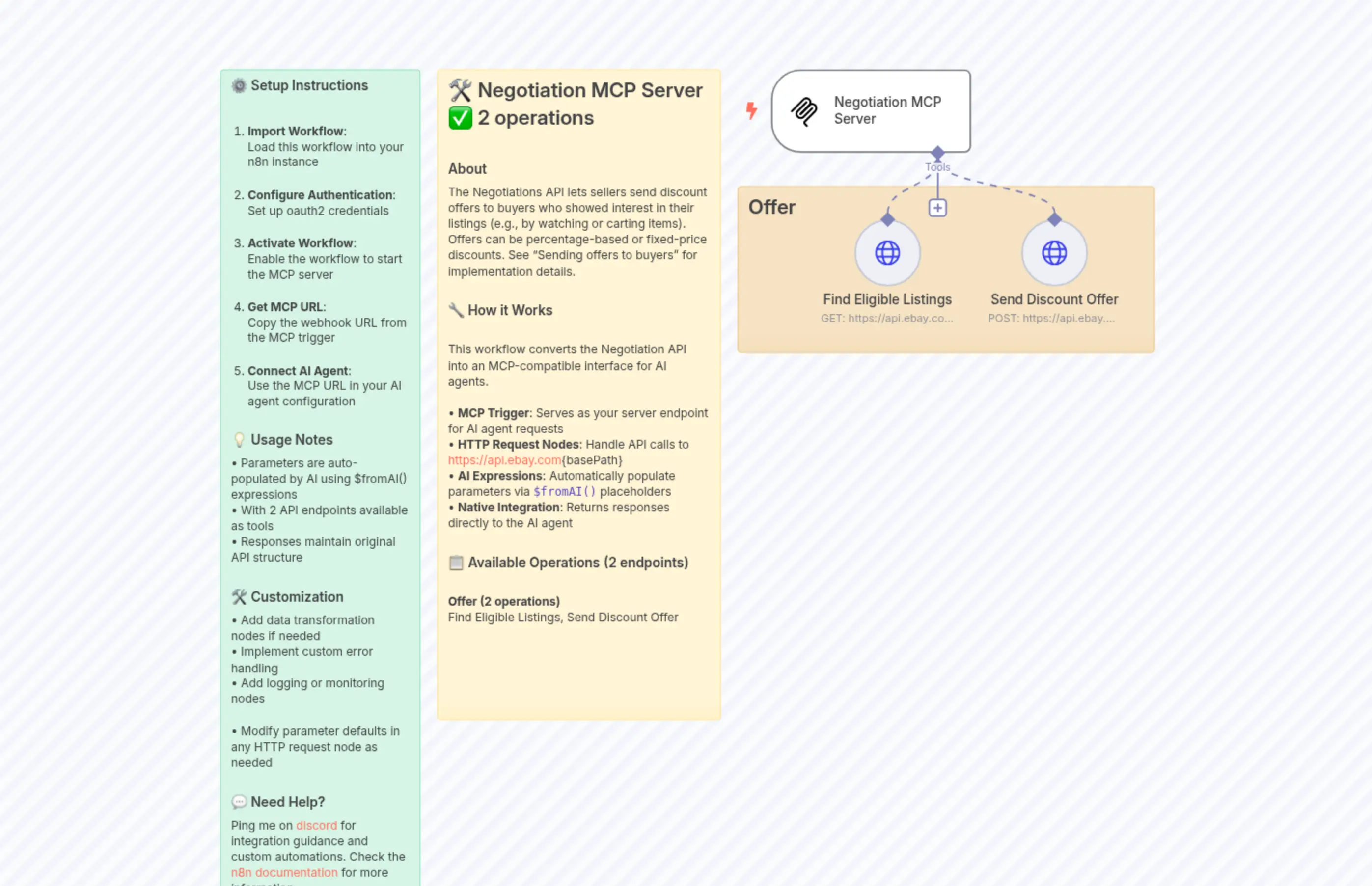 [eBay] Negotiation API MCP Server
