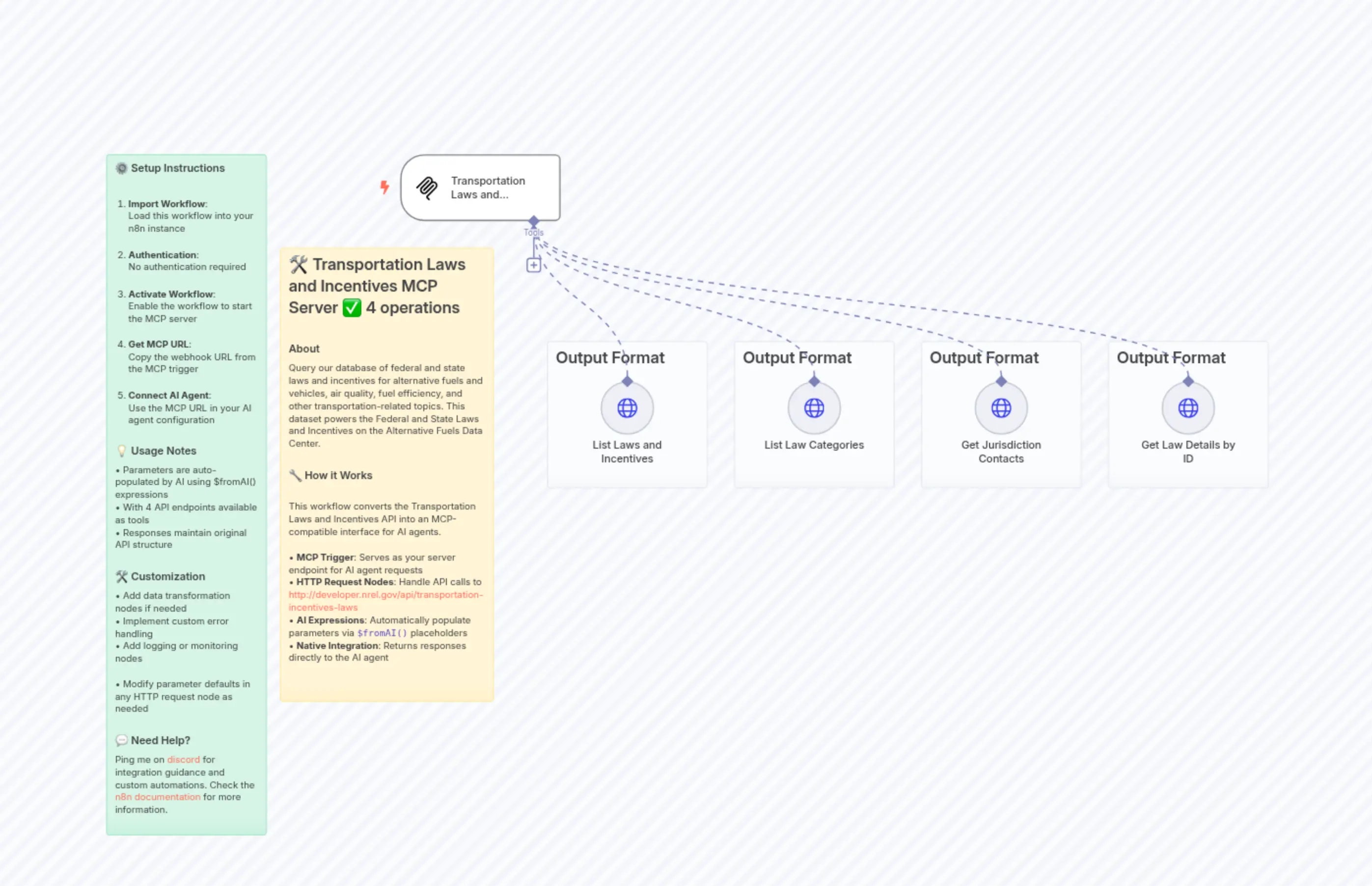 Transportation Laws and Incentives MCP Server