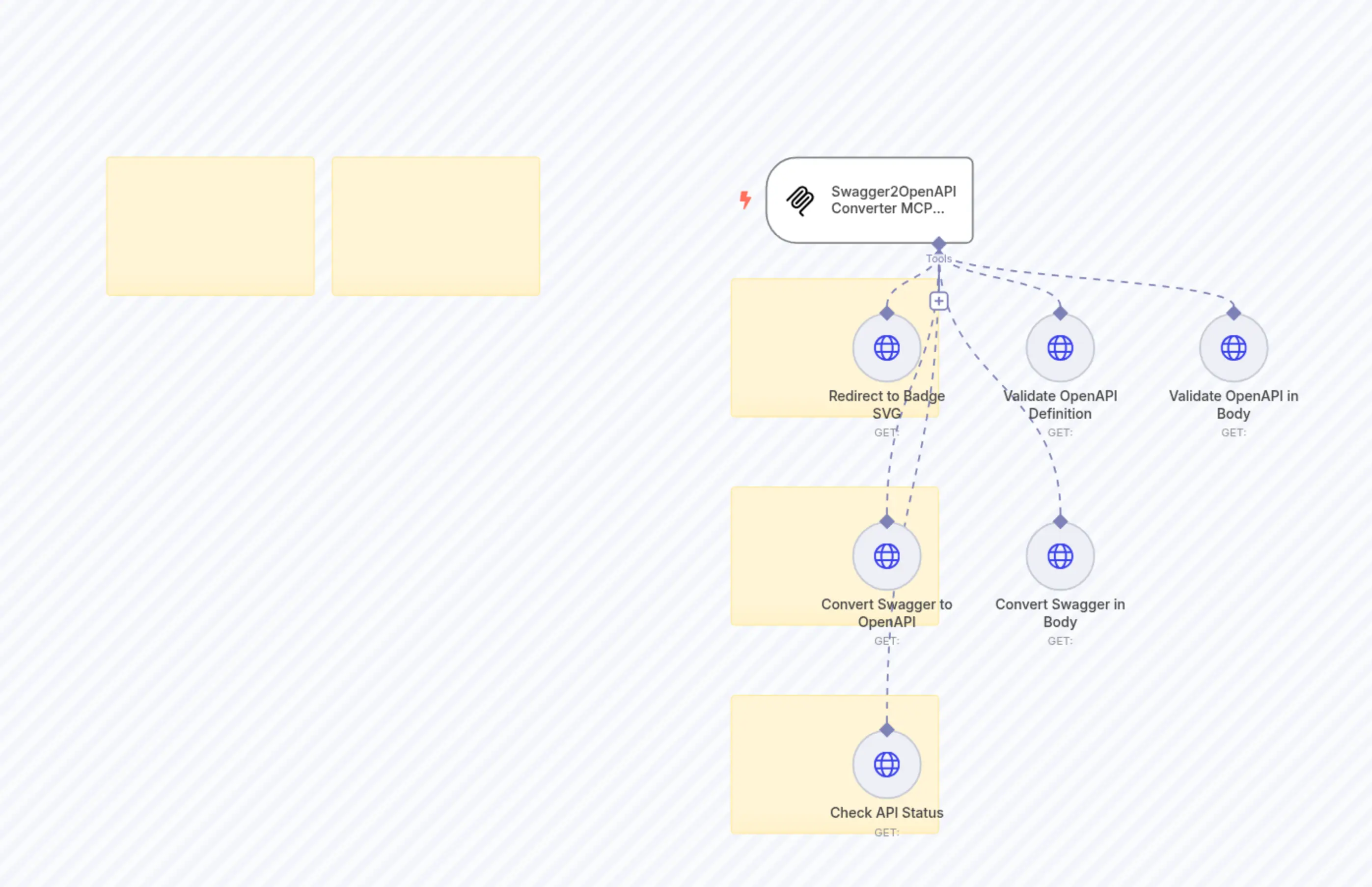 Swagger2OpenAPI Converter MCP Server