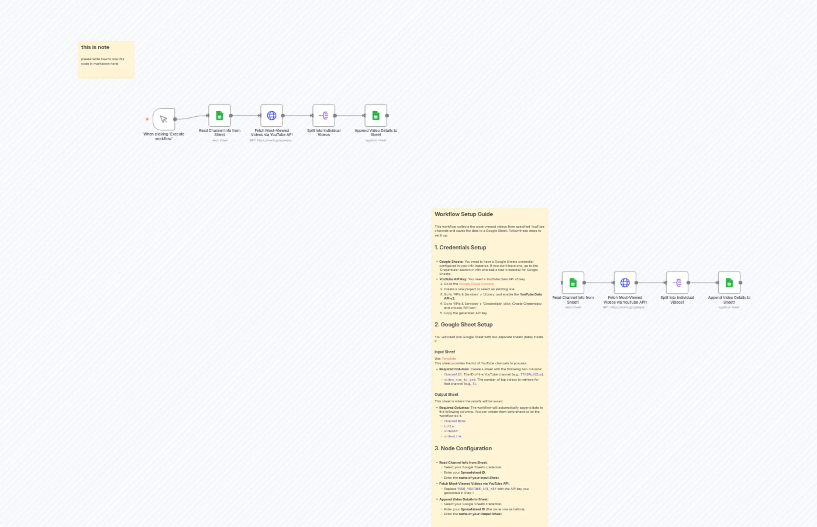 Add the most popular videos from a specific YT channel to sheets