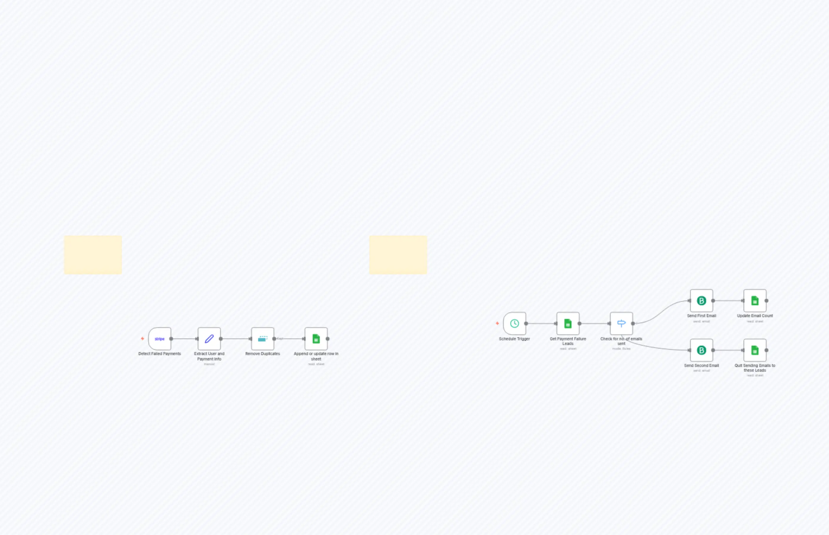 🚀 Automated Stripe Payment Recovery: Track Failures & Follow-Up Emails