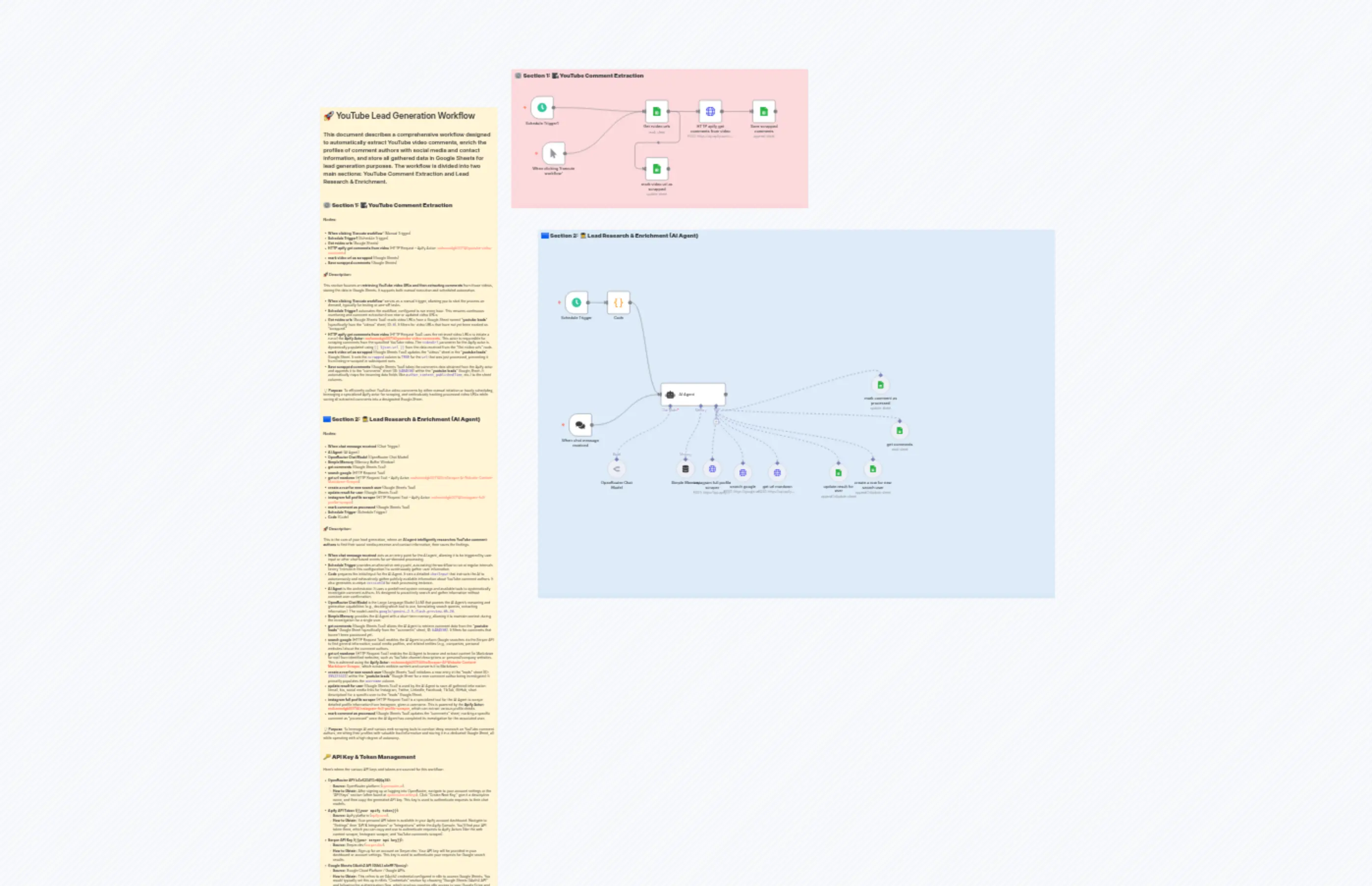 YouTube Lead Generation: Turn Comments into Enriched Prospects with Apify and Gemini AI