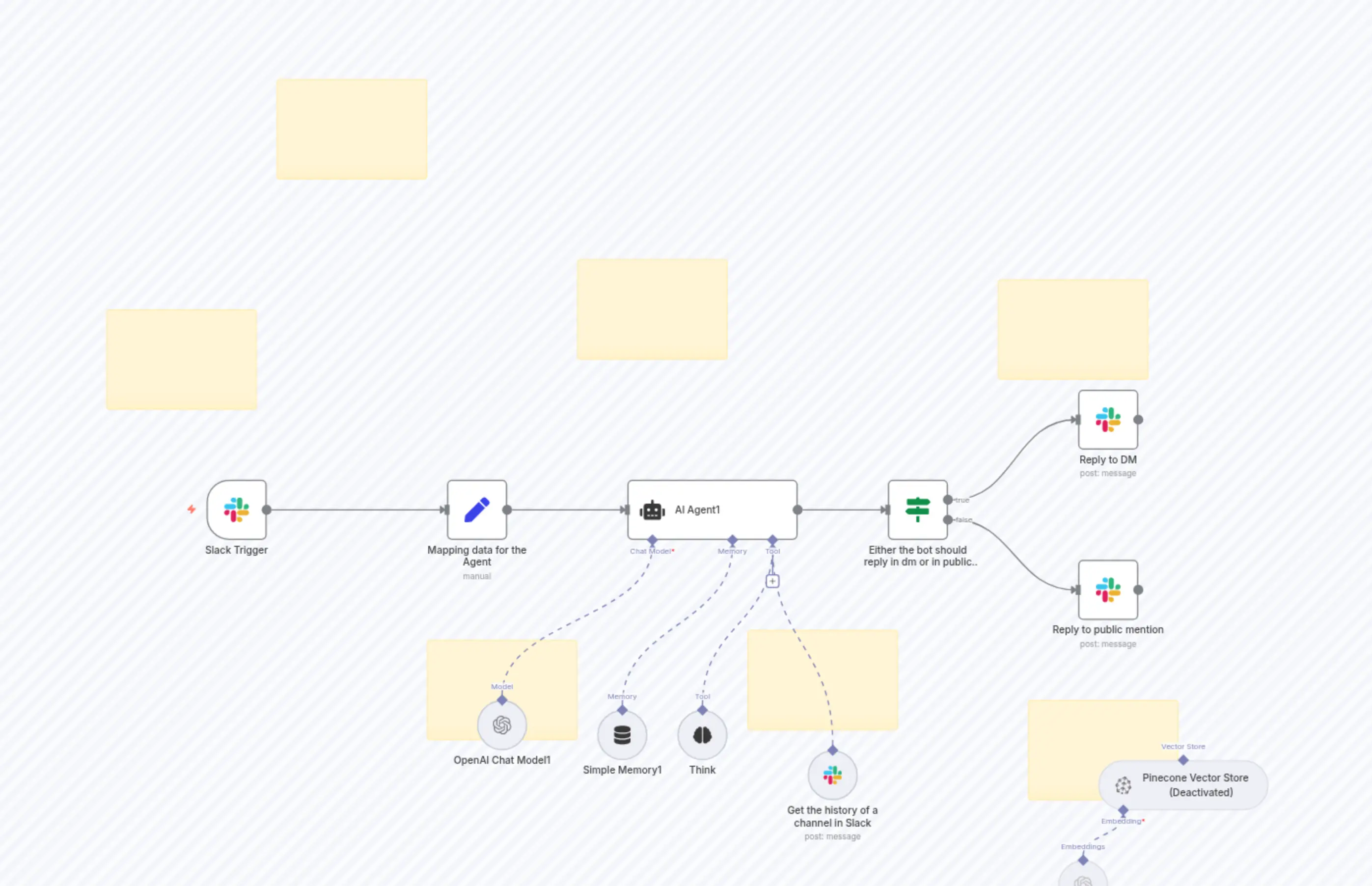 Slack AI ChatBot : Context-Aware, Replies to Mentions AND also DMs