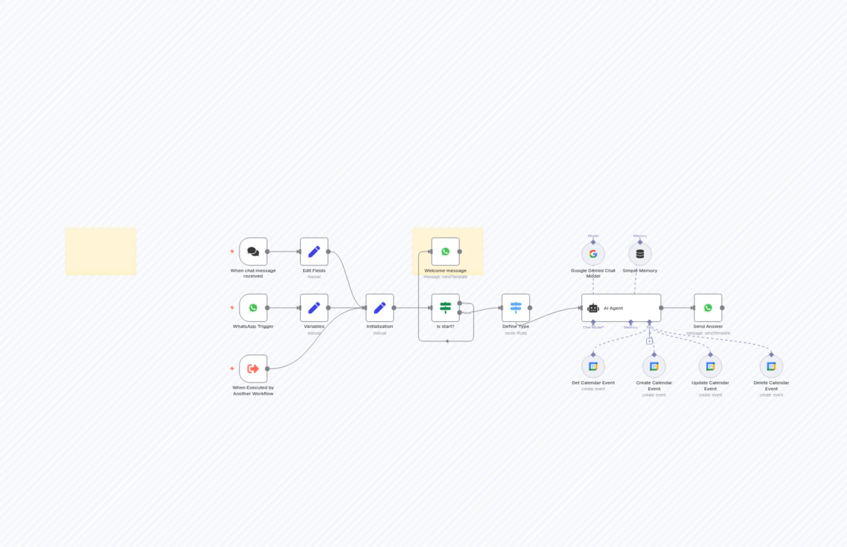 WA-Bot-AI-Calendar-v1-db-agent