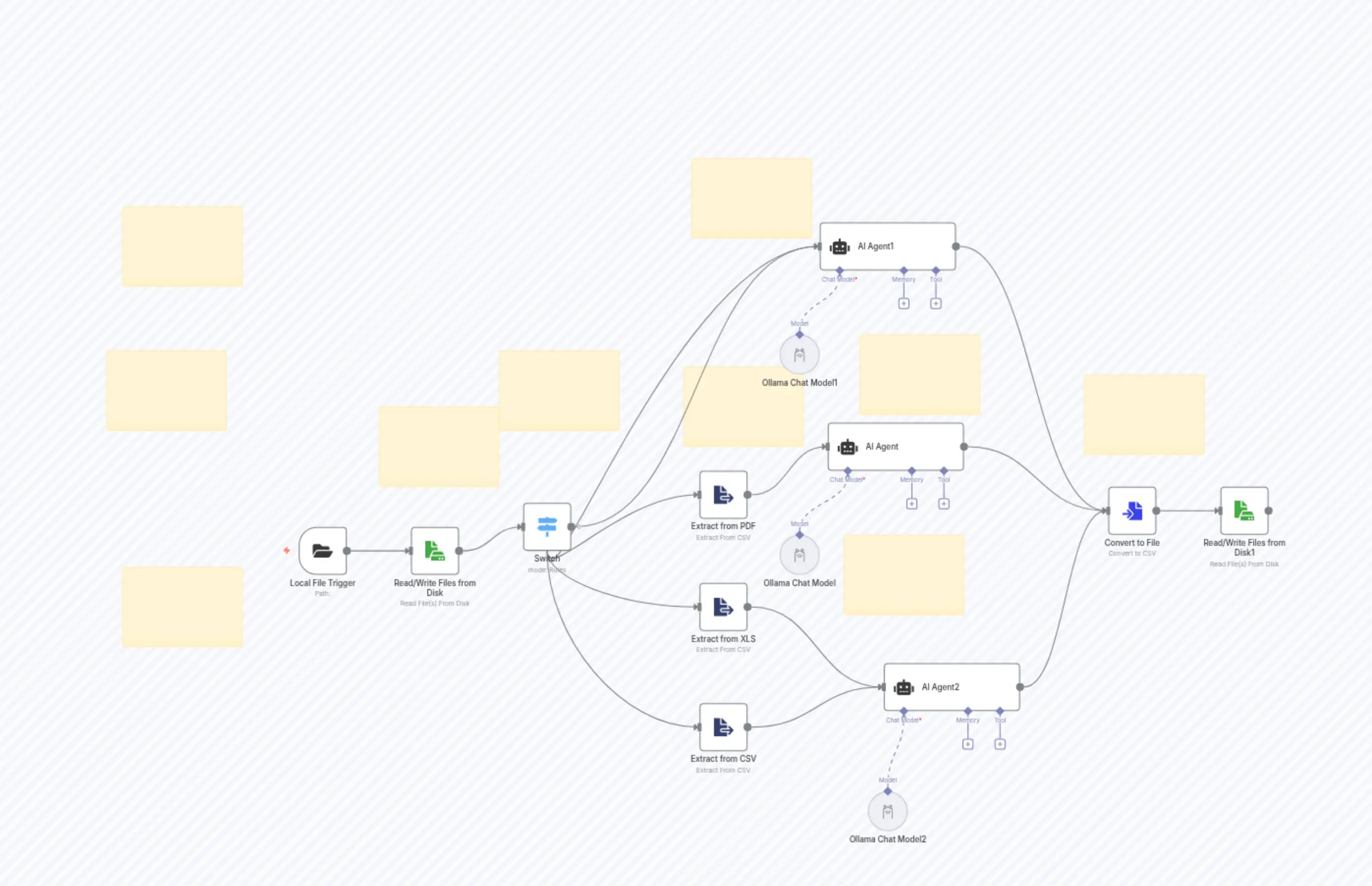 Summarize Documents, Images & Spreadsheets with Gemma 3 on Ollama
