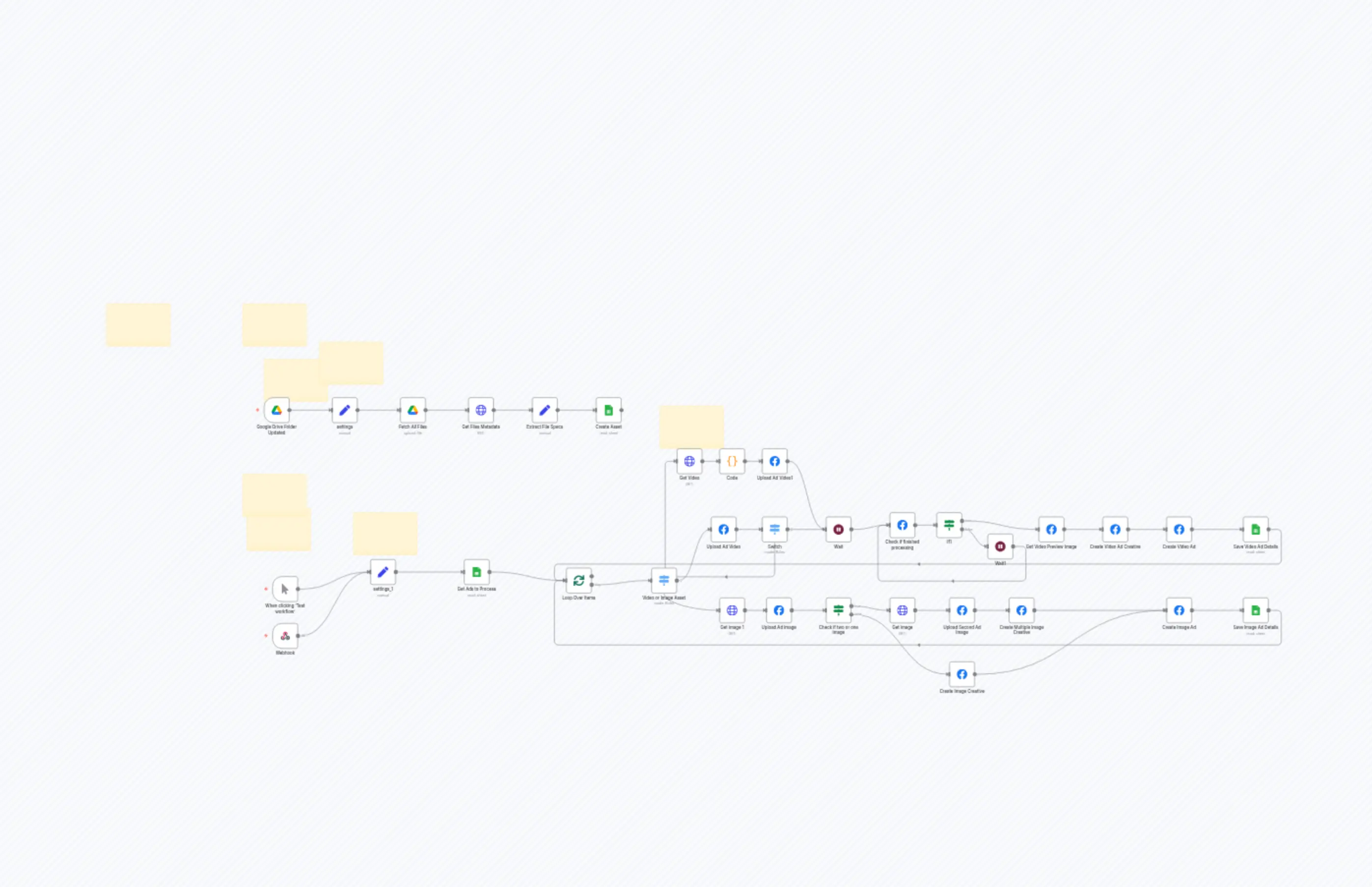 Upload Video & Image Ads to Meta Ads Manager from Google Sheets using Google Drive & Meta Graph API
