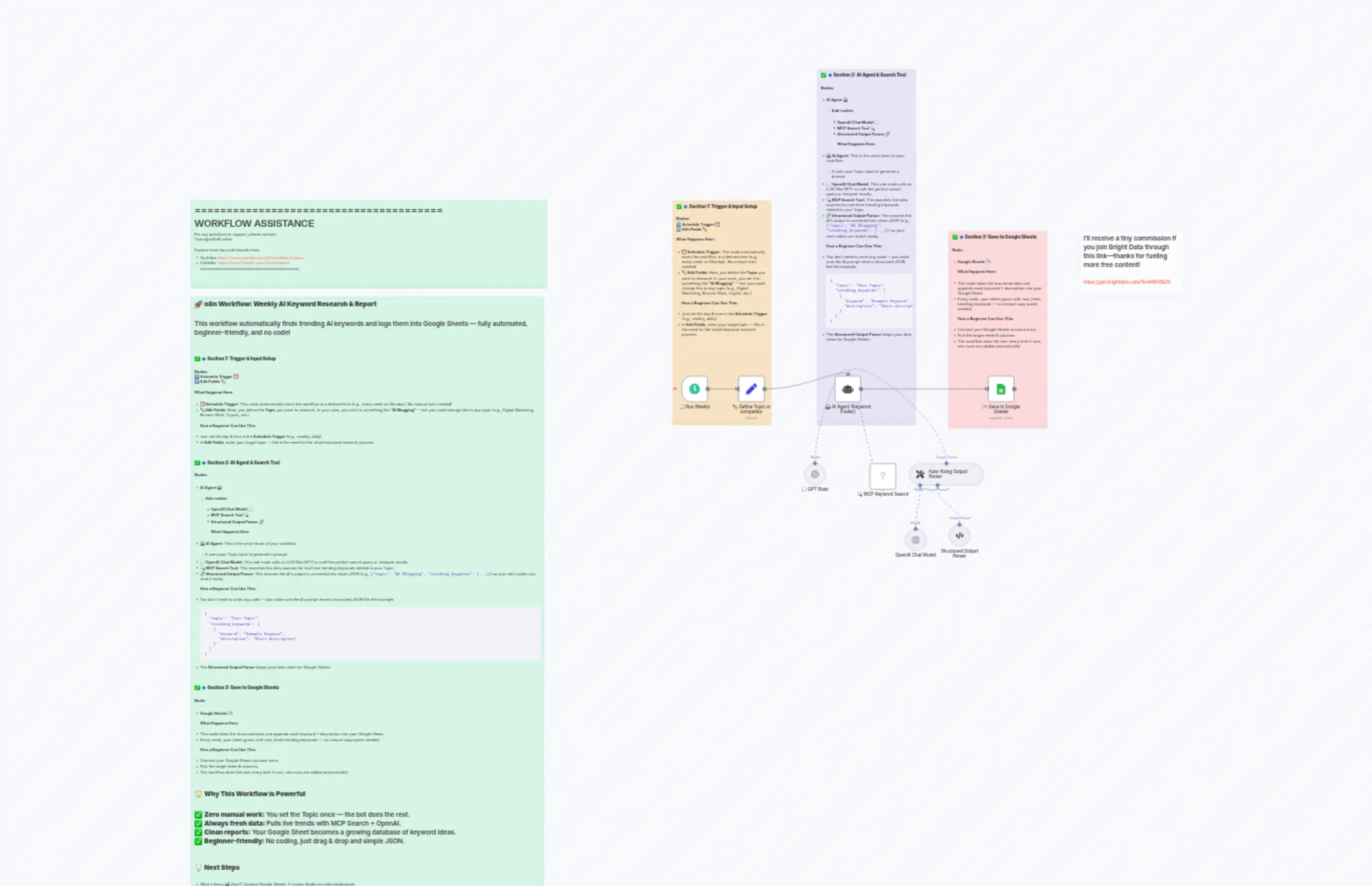 5 Weekly Competitor Keyword Research & Report