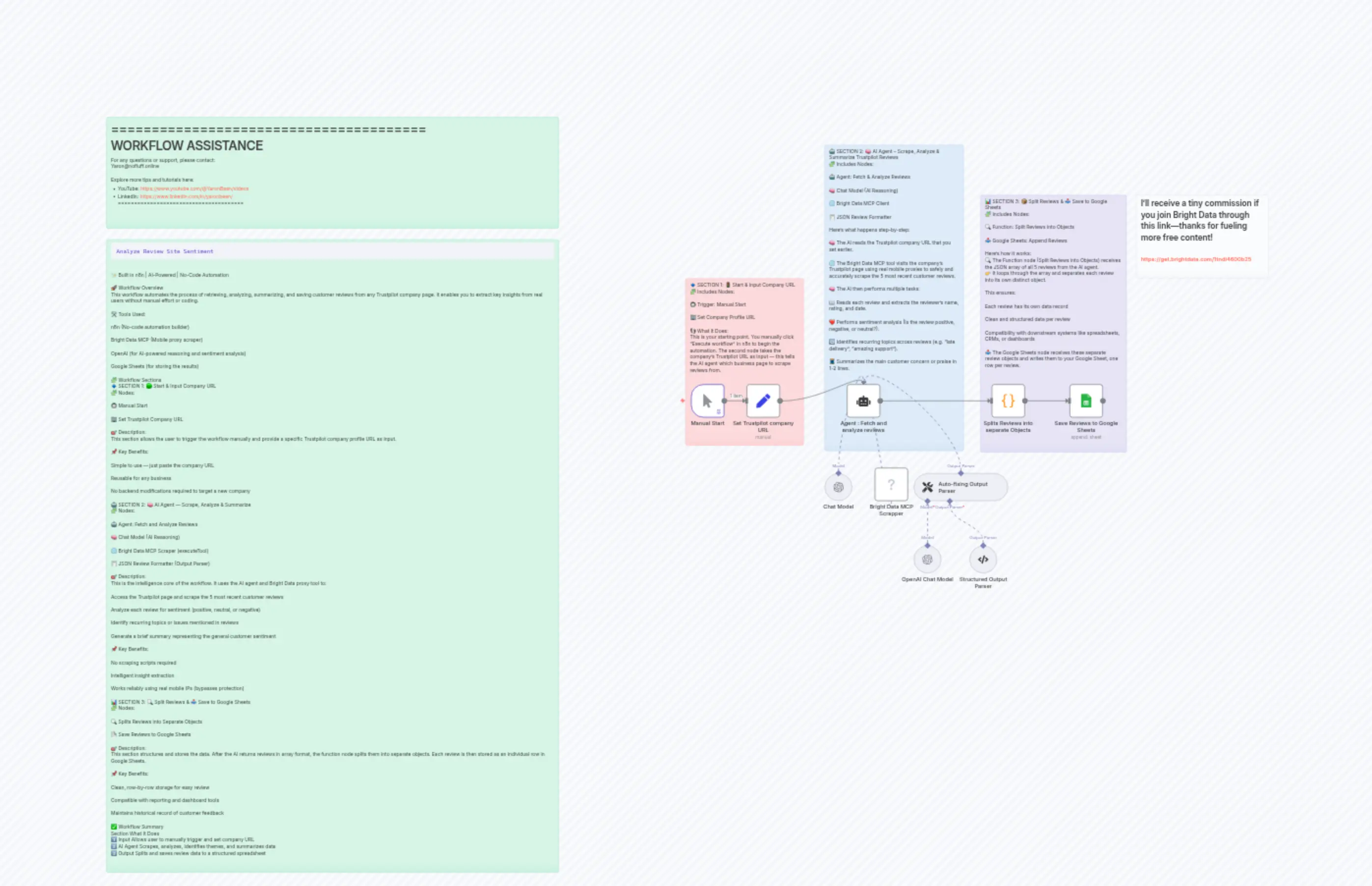 7  scrape reviews from trustpilot