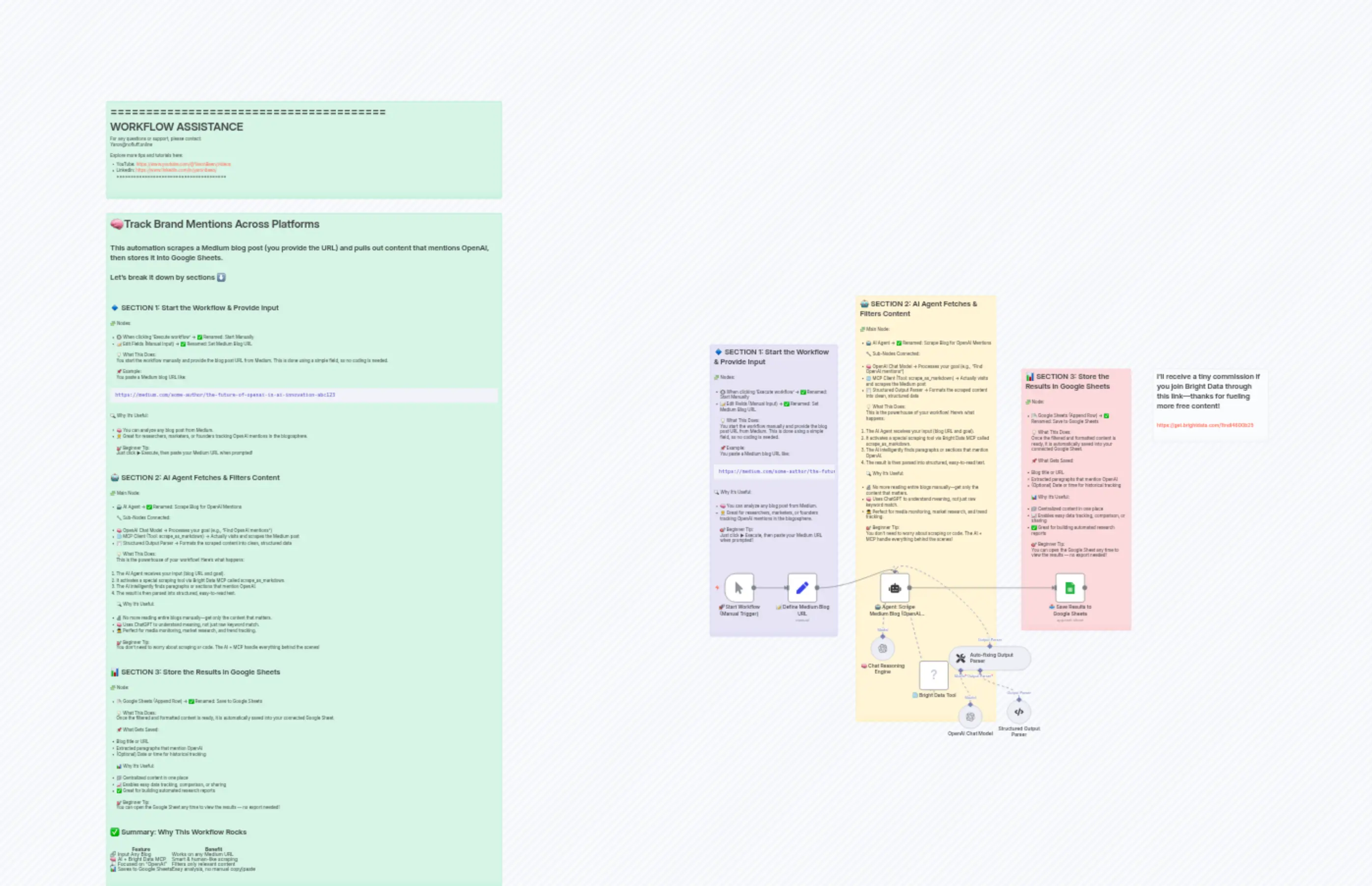 8 Track Brand Mentions Across Platforms