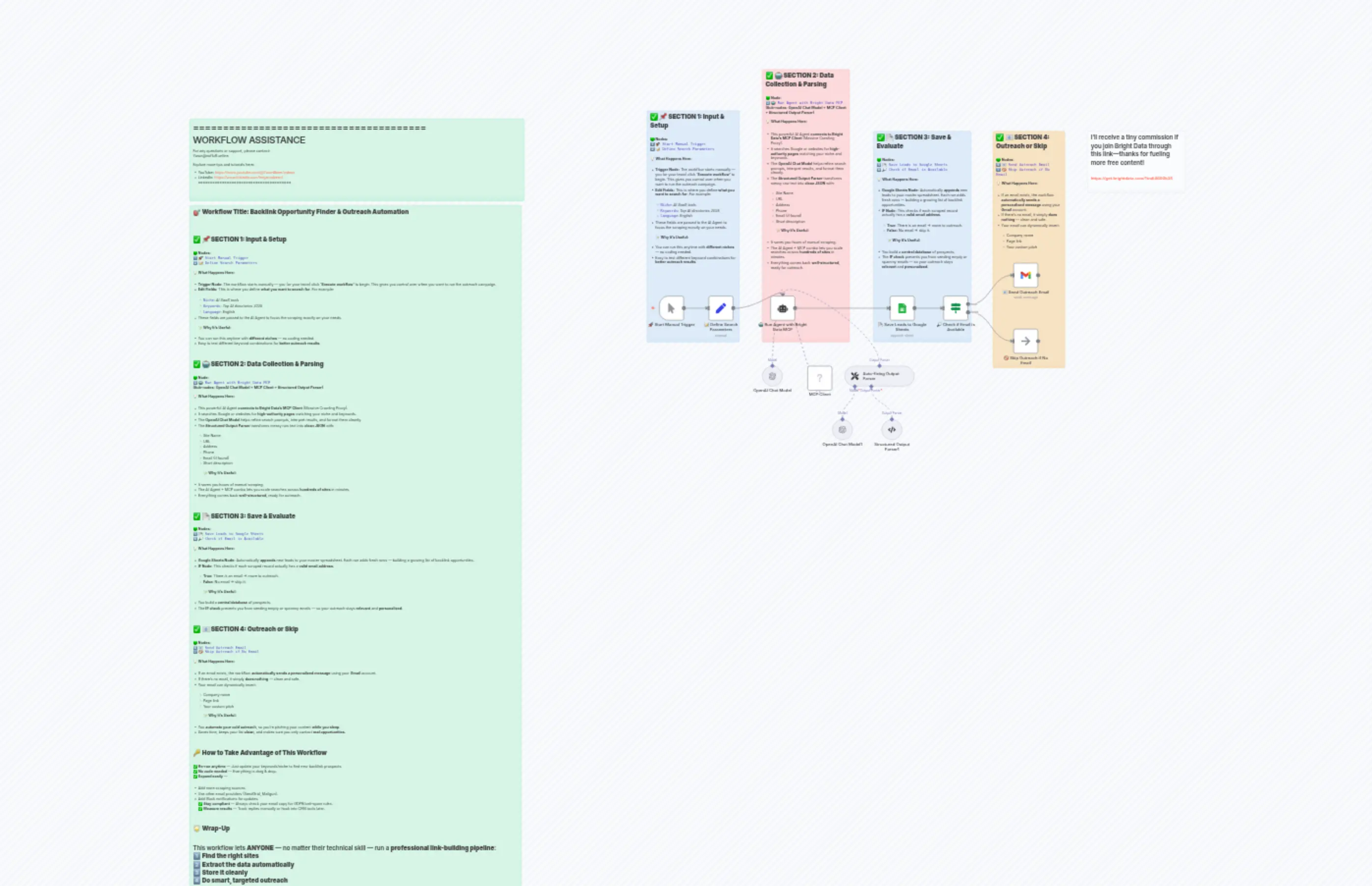 15 Track Backlink Opportunities