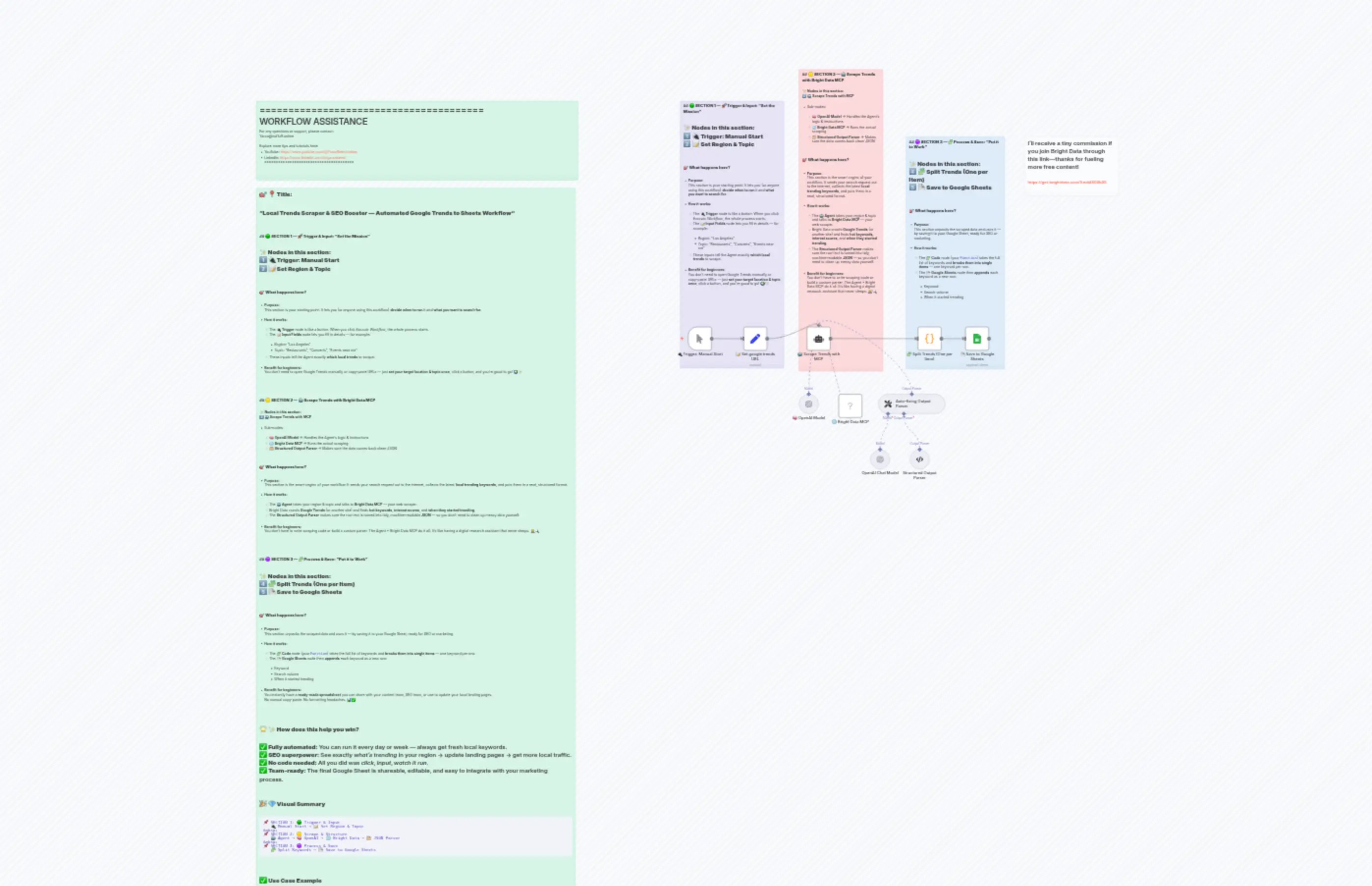 21 Track Local Search Trends