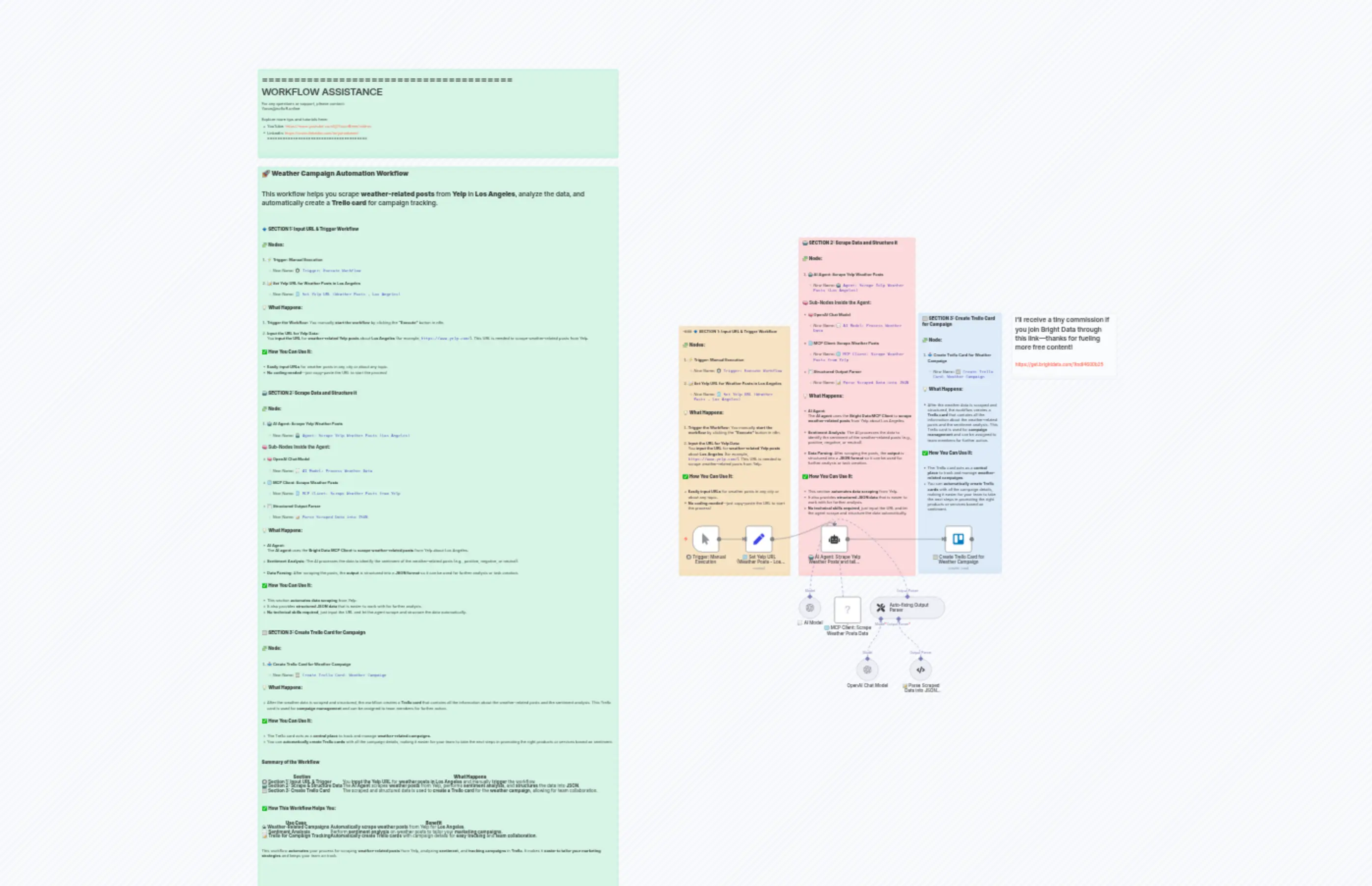 30  Track Regional Sentiment
