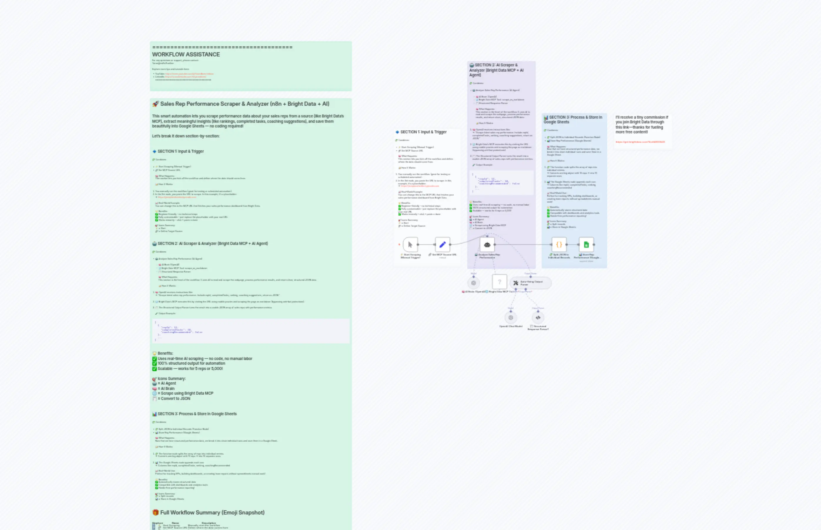 32  Track Sales Rep Performance