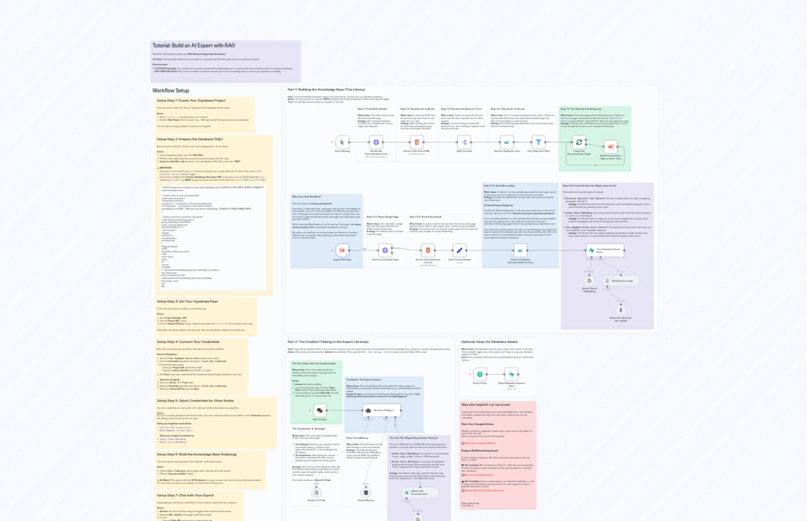 🤖 Create a Documentation Expert Bot with RAG, Gemini, and Supabase