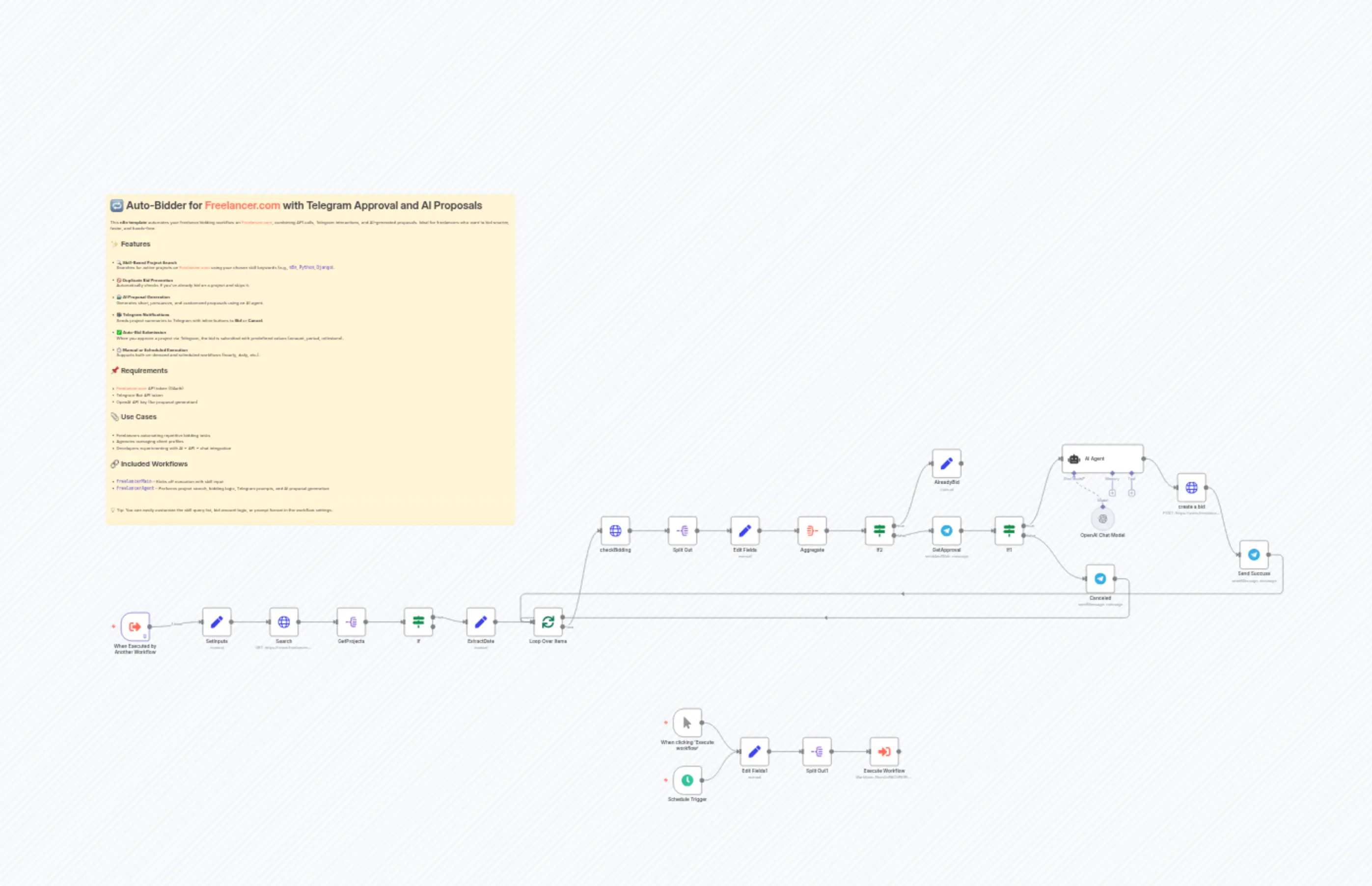 Auto-Bidder for Freelancer.com with Telegram Approval and AI Proposals