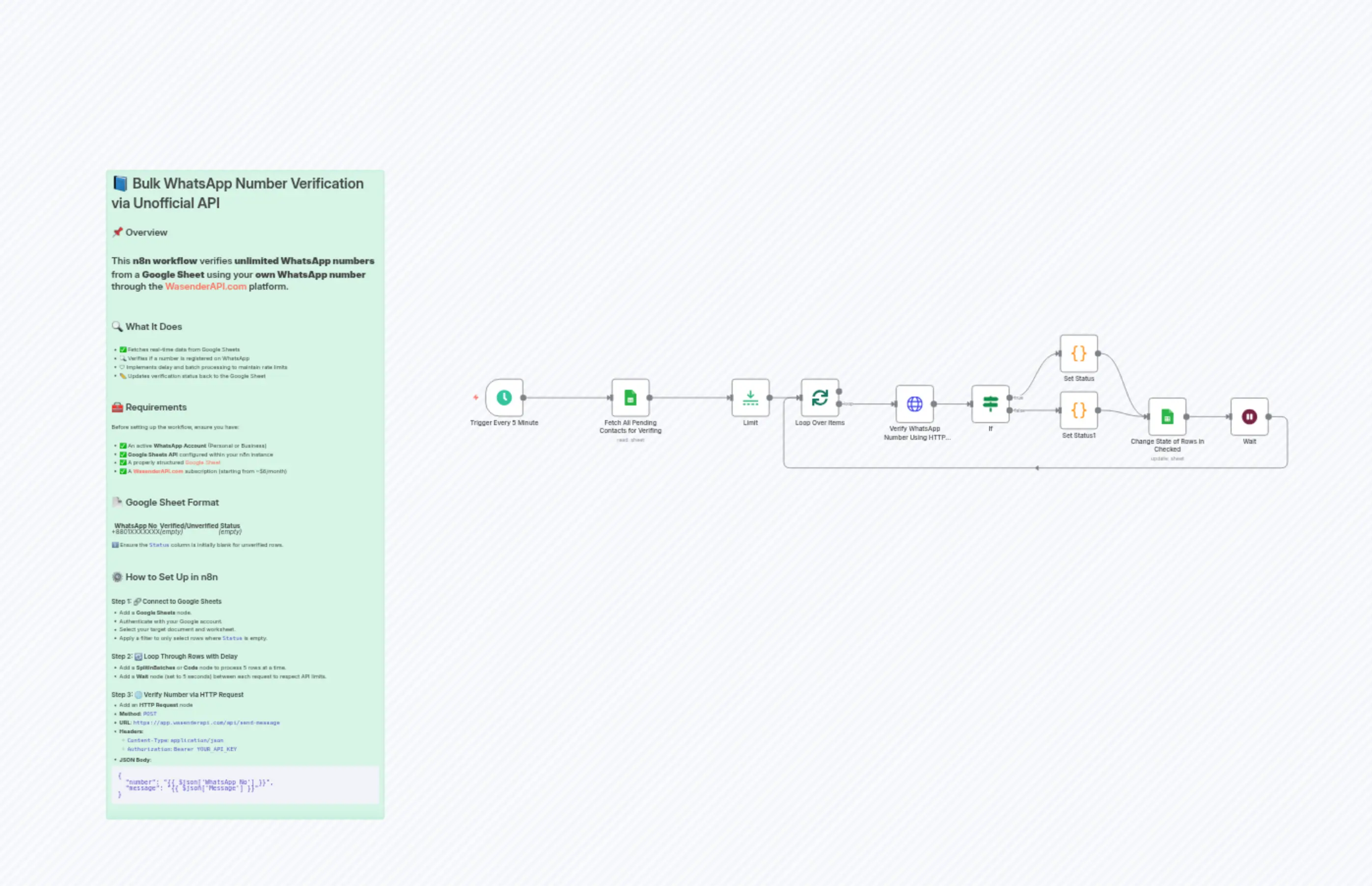 Bulk WhatsApp Number Verify via Unofficial API