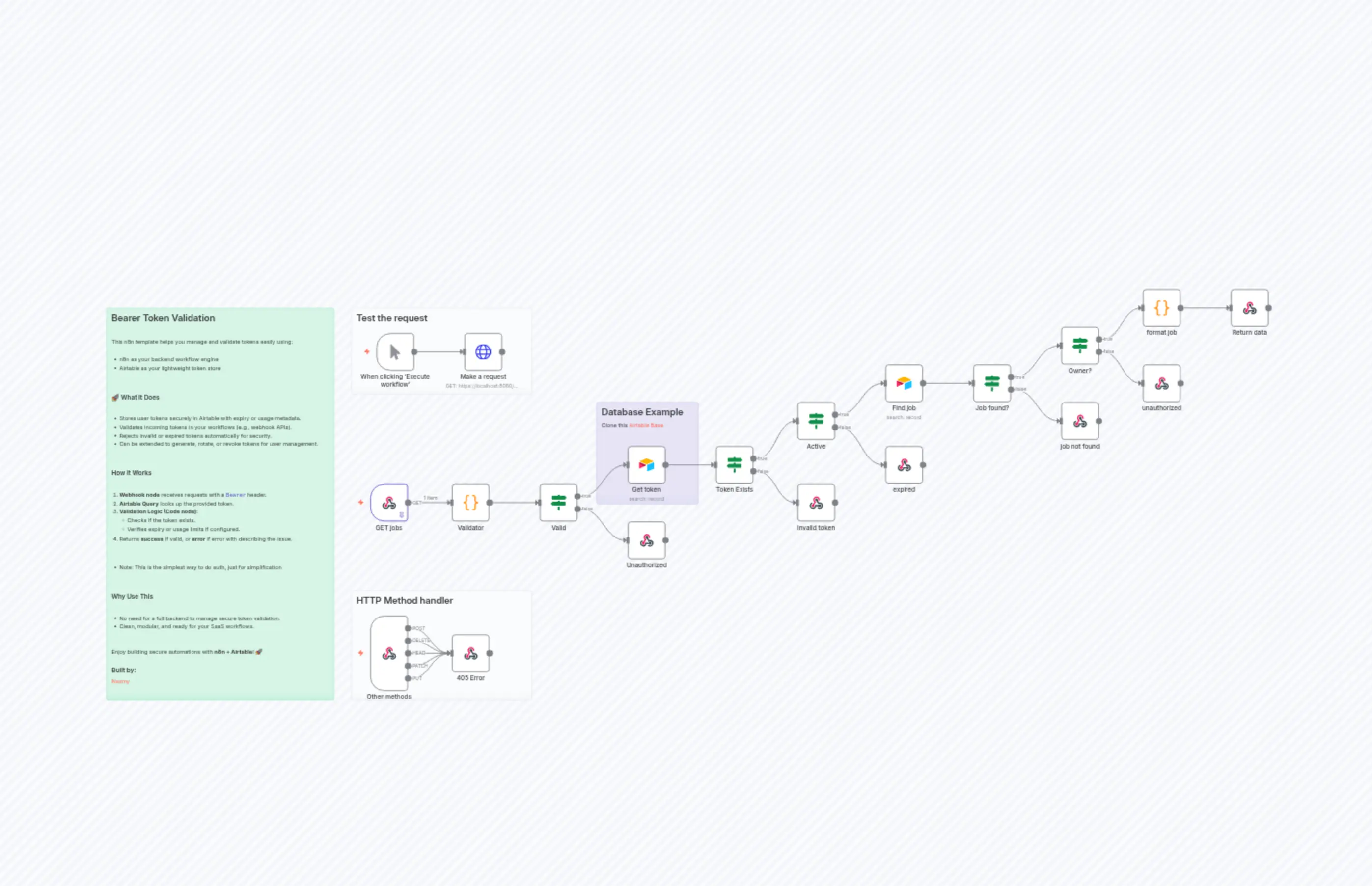 Validate API Requests with Bearer Token Authentication and Airtable