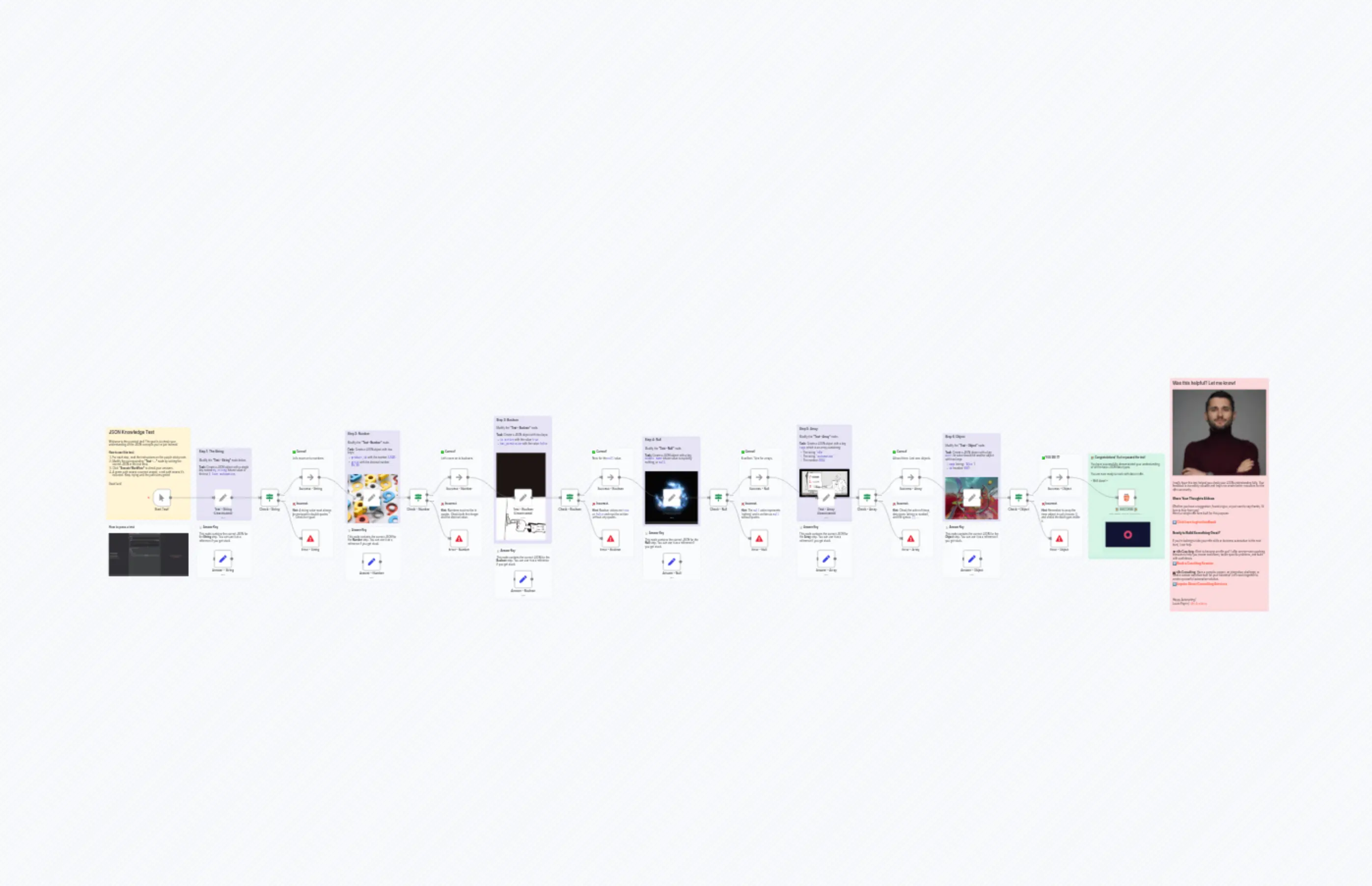 🧑‍🎓 Test Your JSON Skills with Interactive Challenges and Instant Feedback