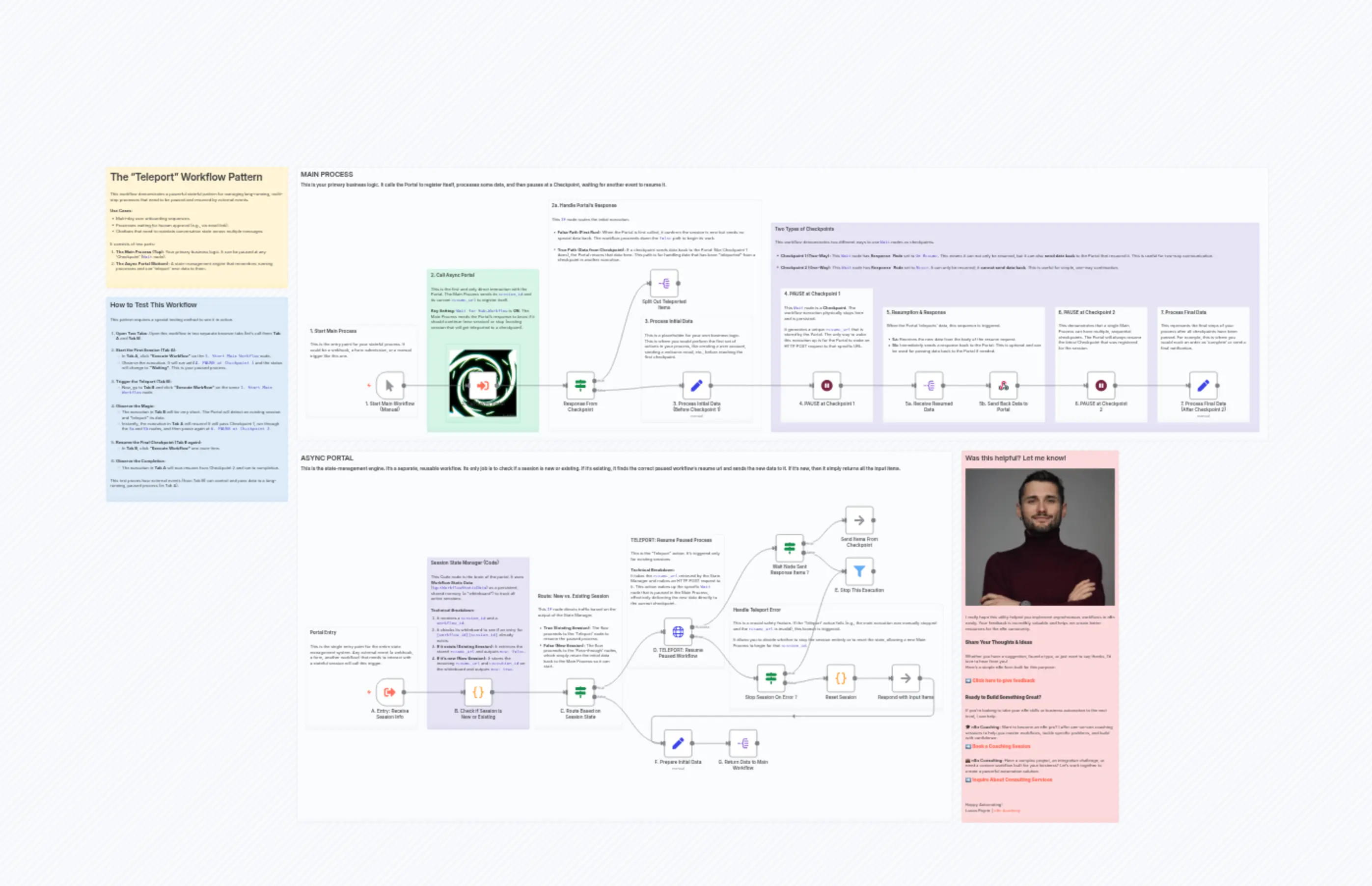 🛠️ State Management System for Long-Running Workflows with Wait Nodes