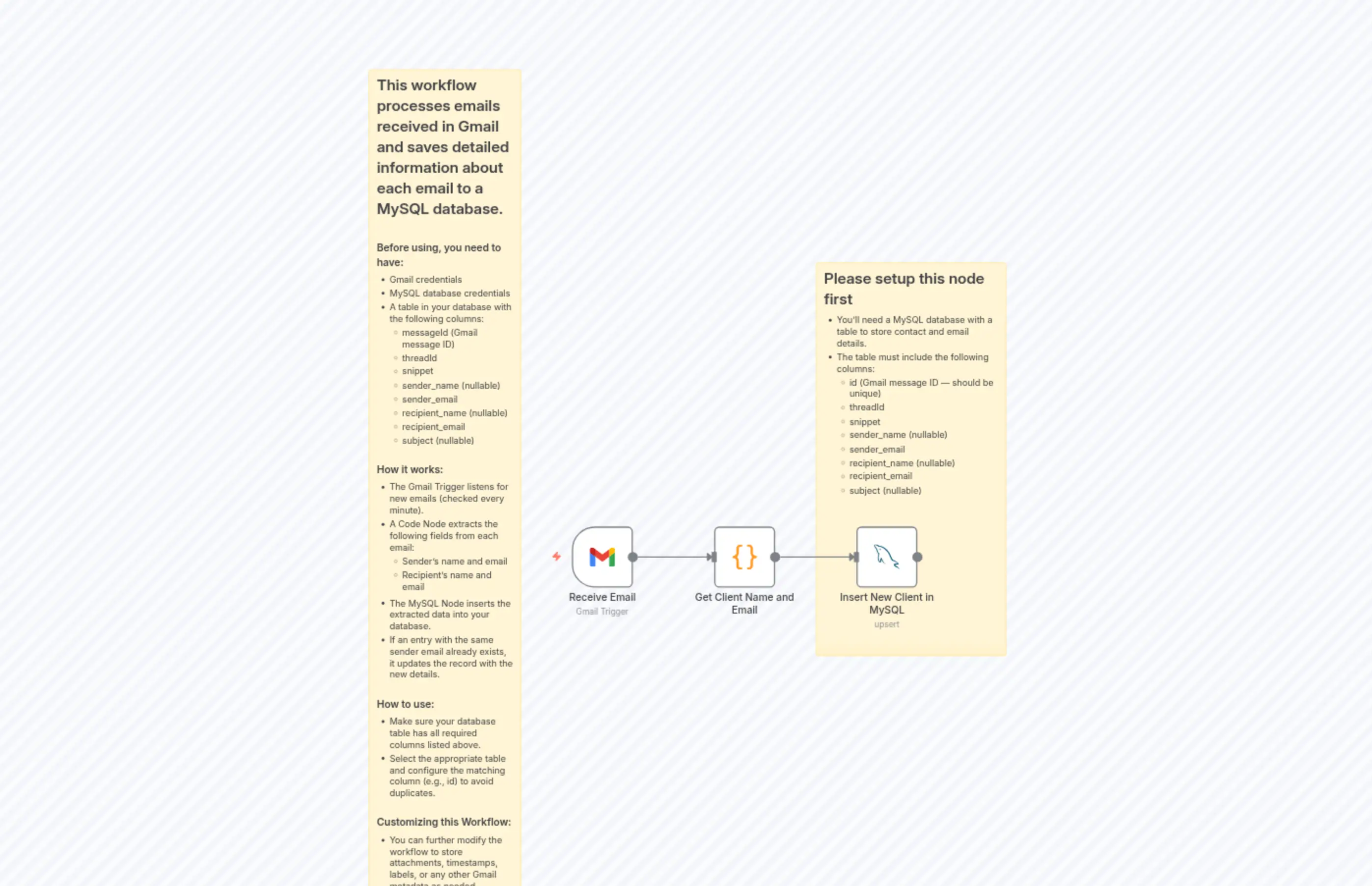 Store Gmail Email Details in MySQL Database