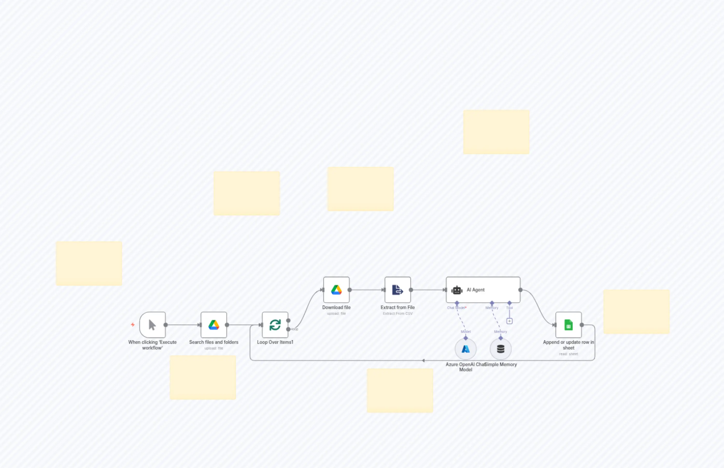 Json check automation