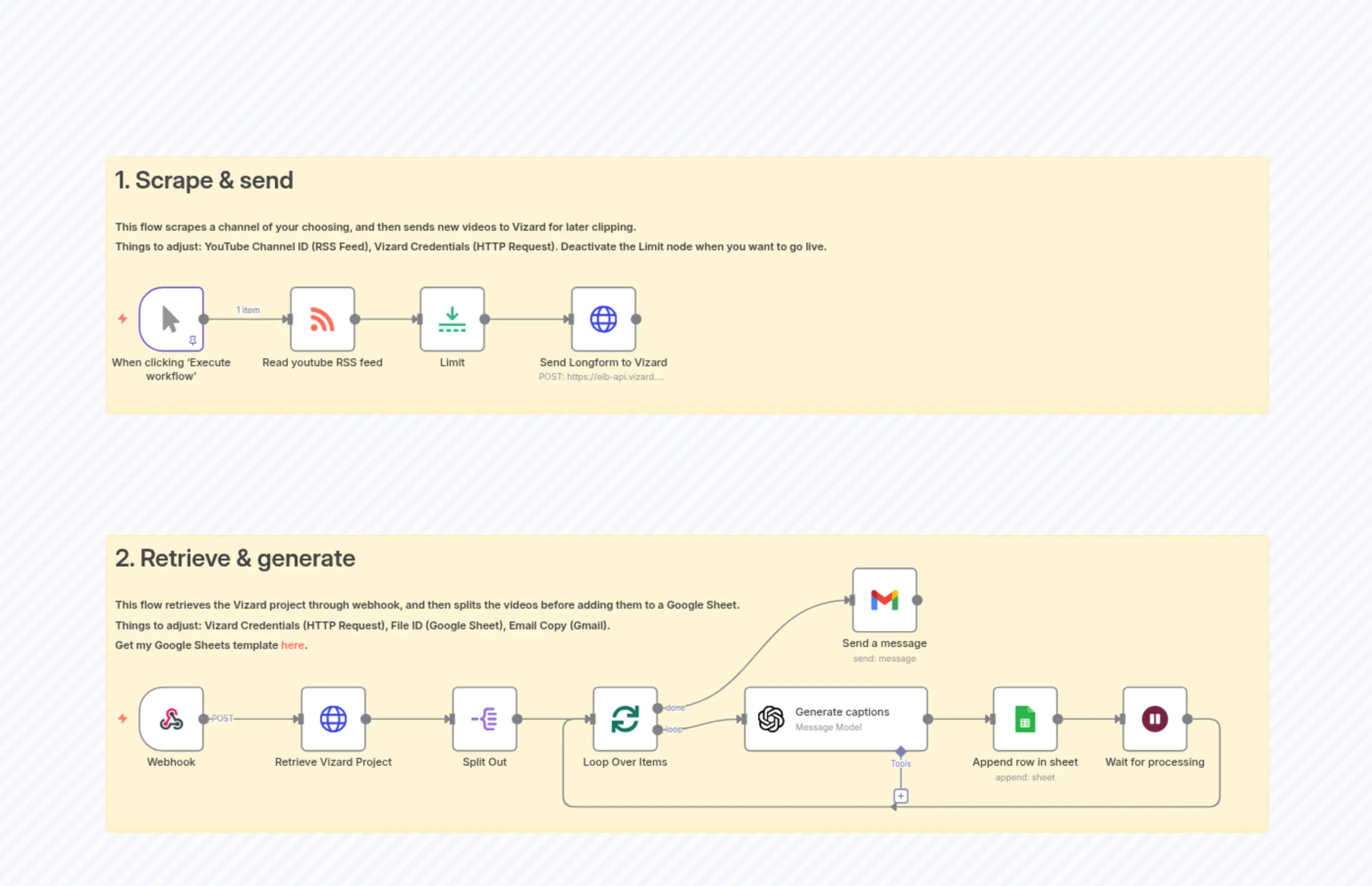 Transform YouTube Videos to Social Media Content with Vizard AI and GPT-4.1